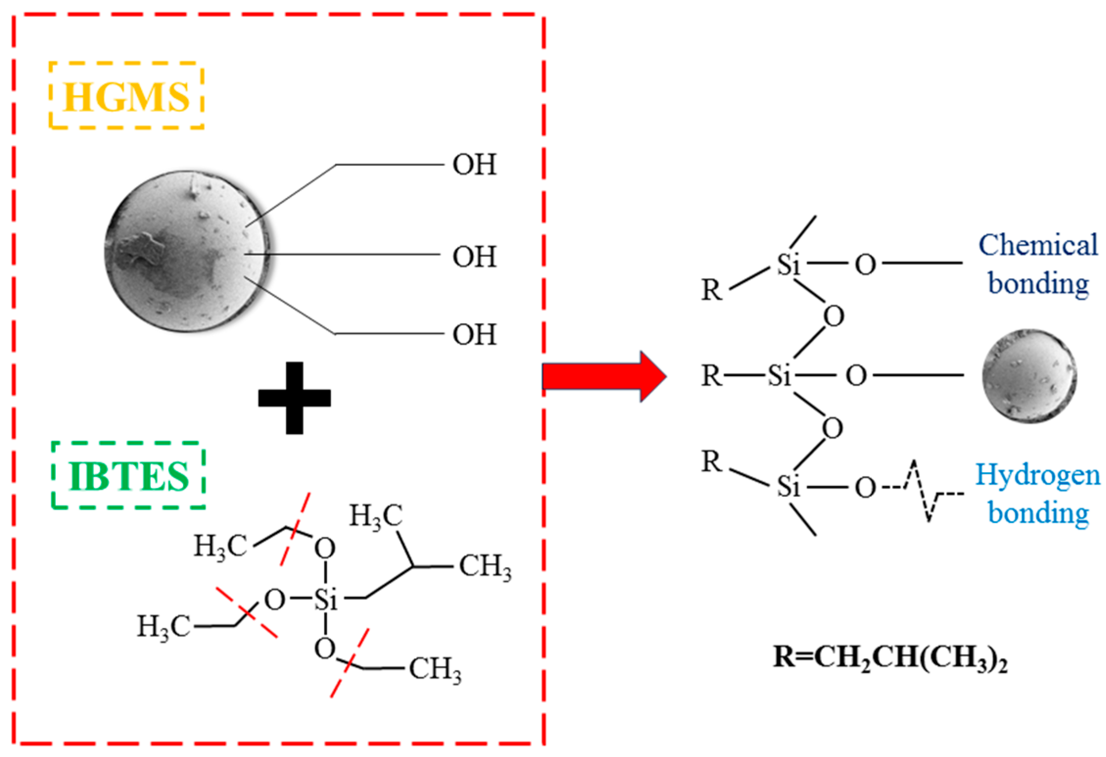 Buildings 16 01098 g014