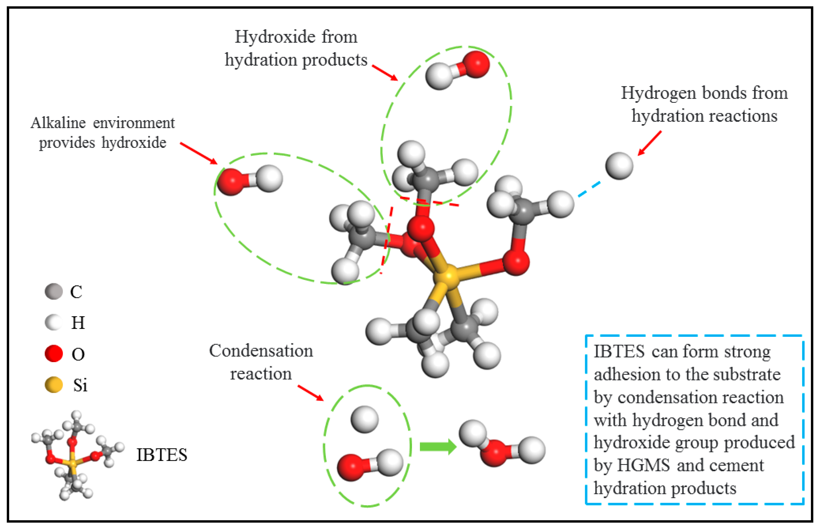 Buildings 16 01098 g015
