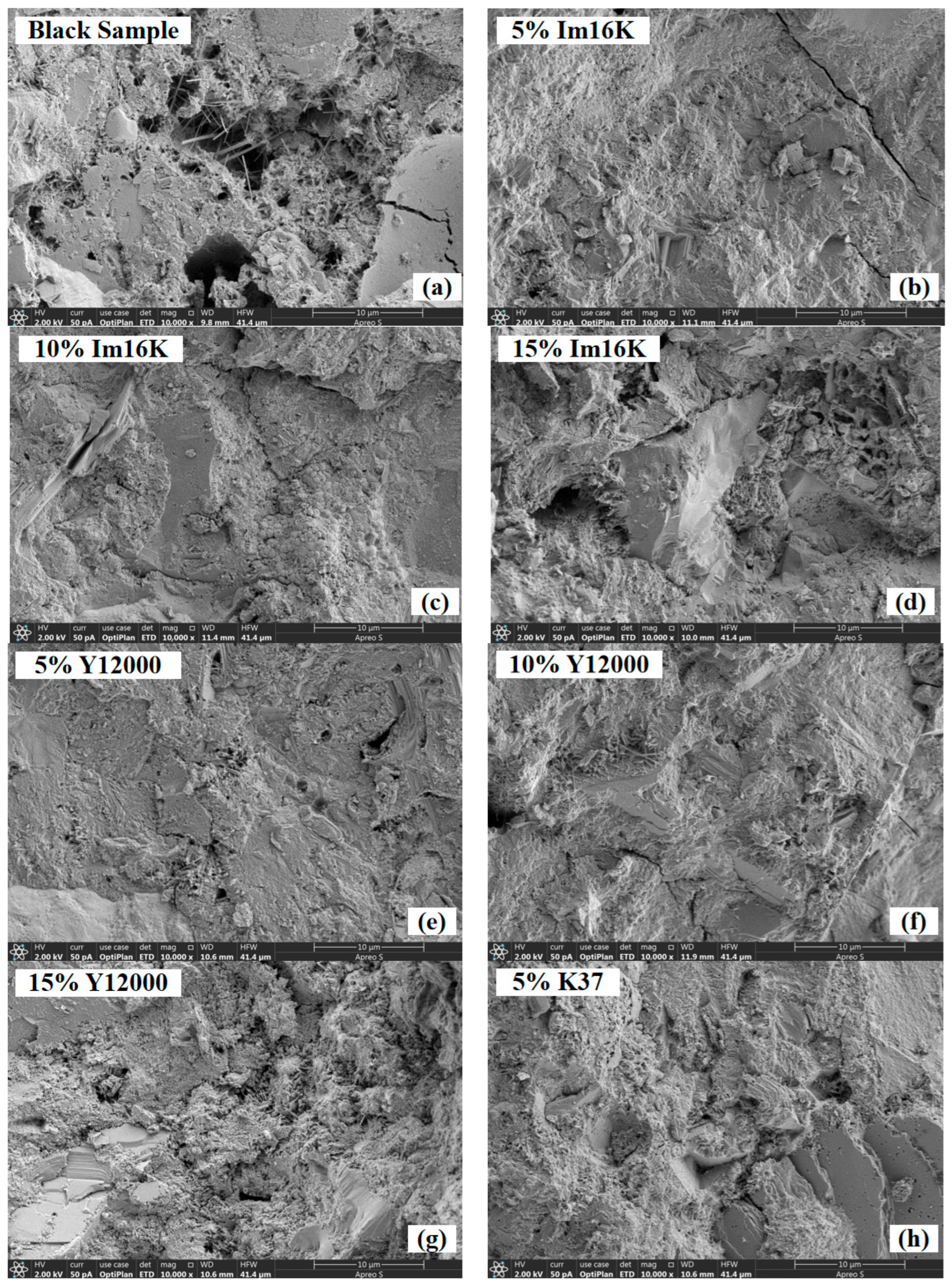 Buildings 16 01098 g016a