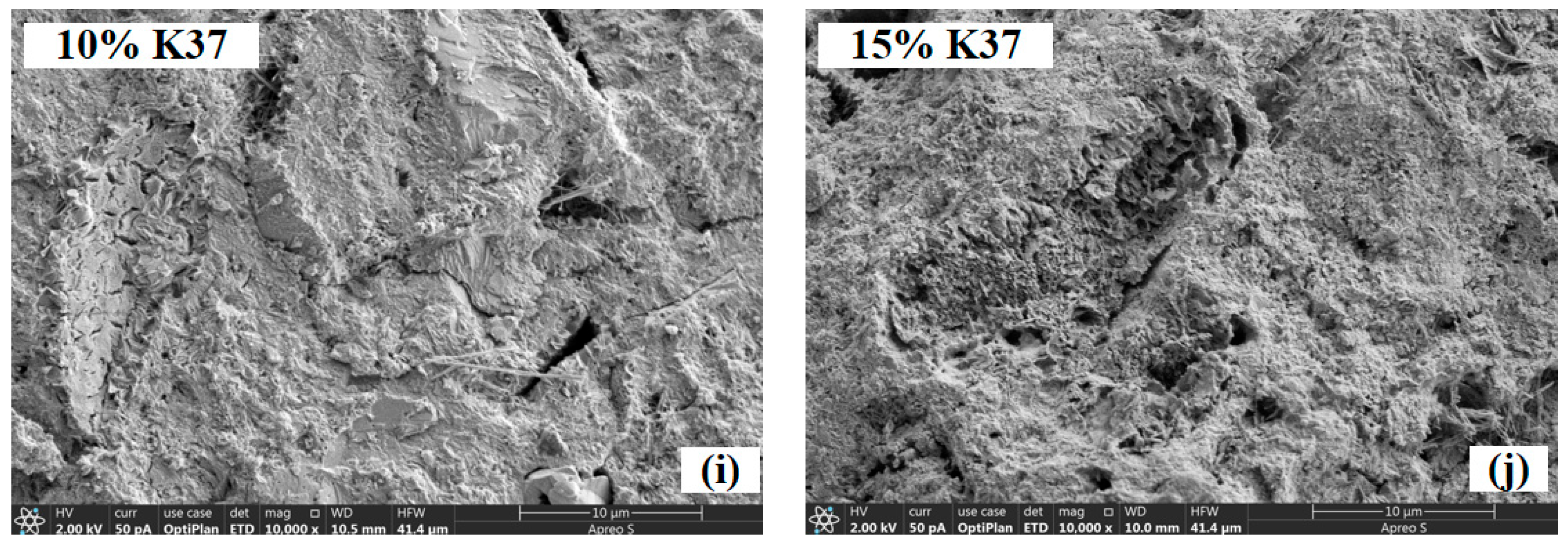 Buildings 16 01098 g016b