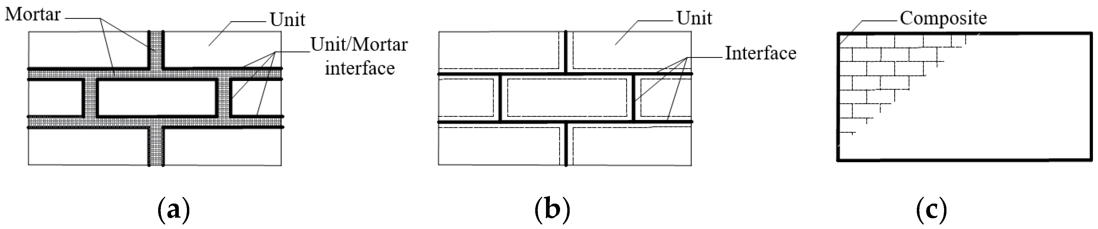 Buildings 16 01108 g004