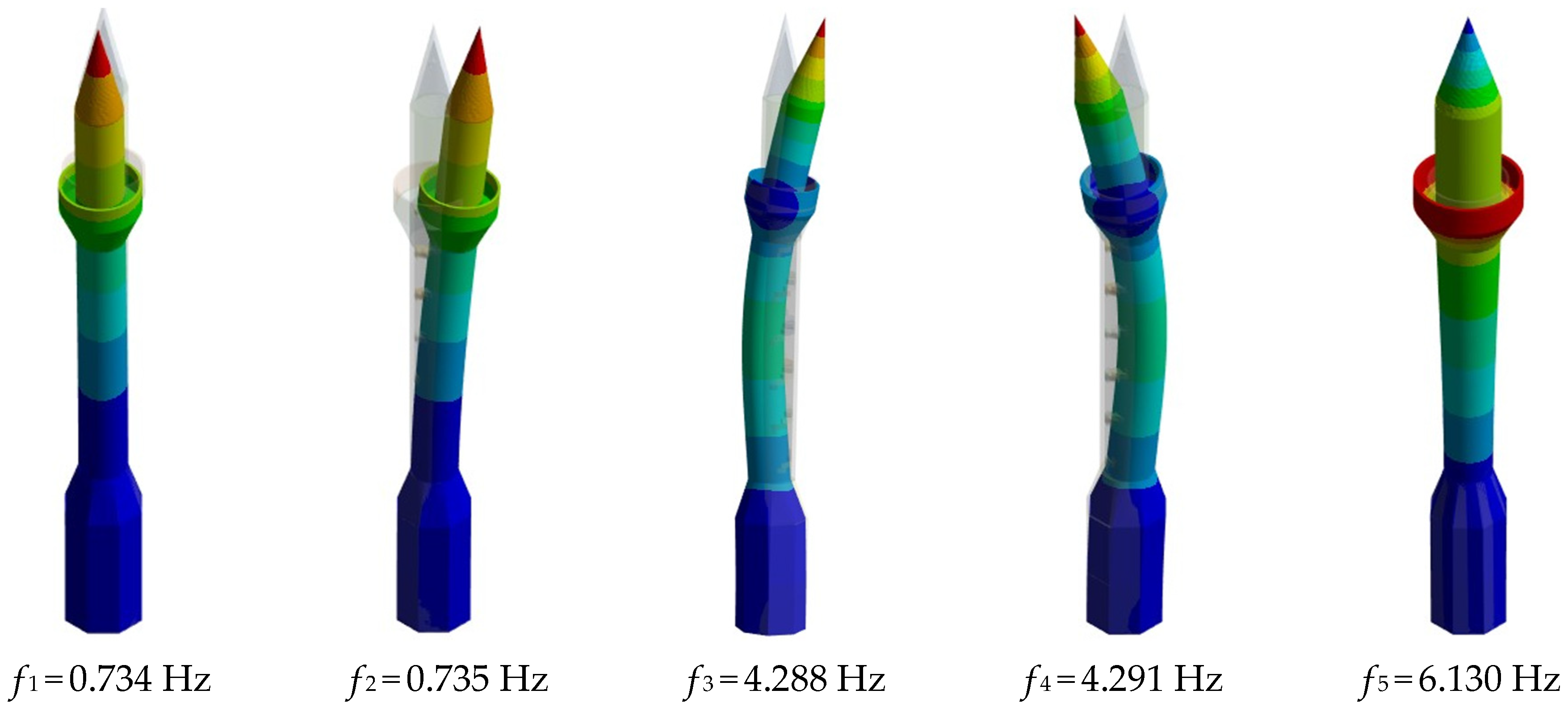 Buildings 16 01108 g006