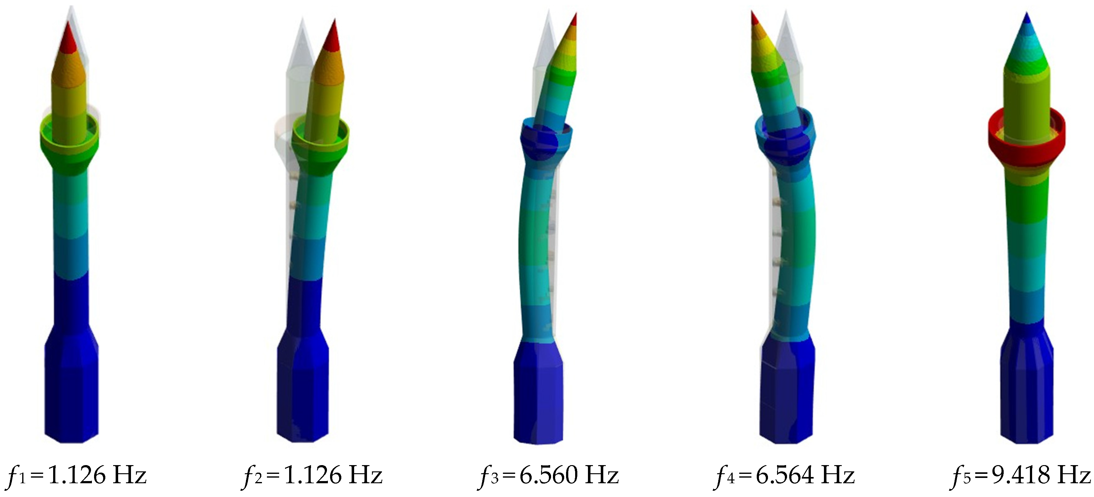 Buildings 16 01108 g008