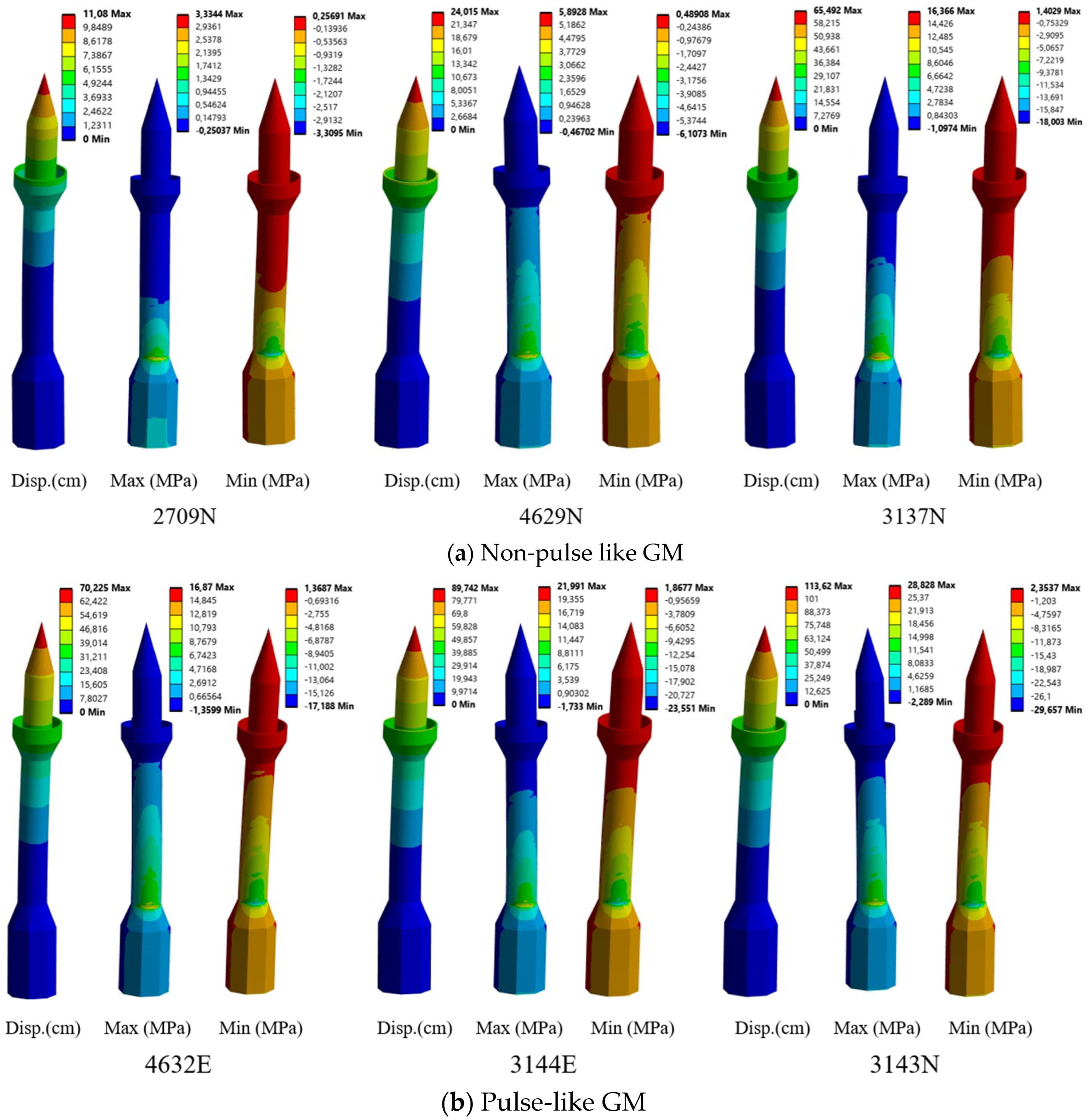 Buildings 16 01108 g011