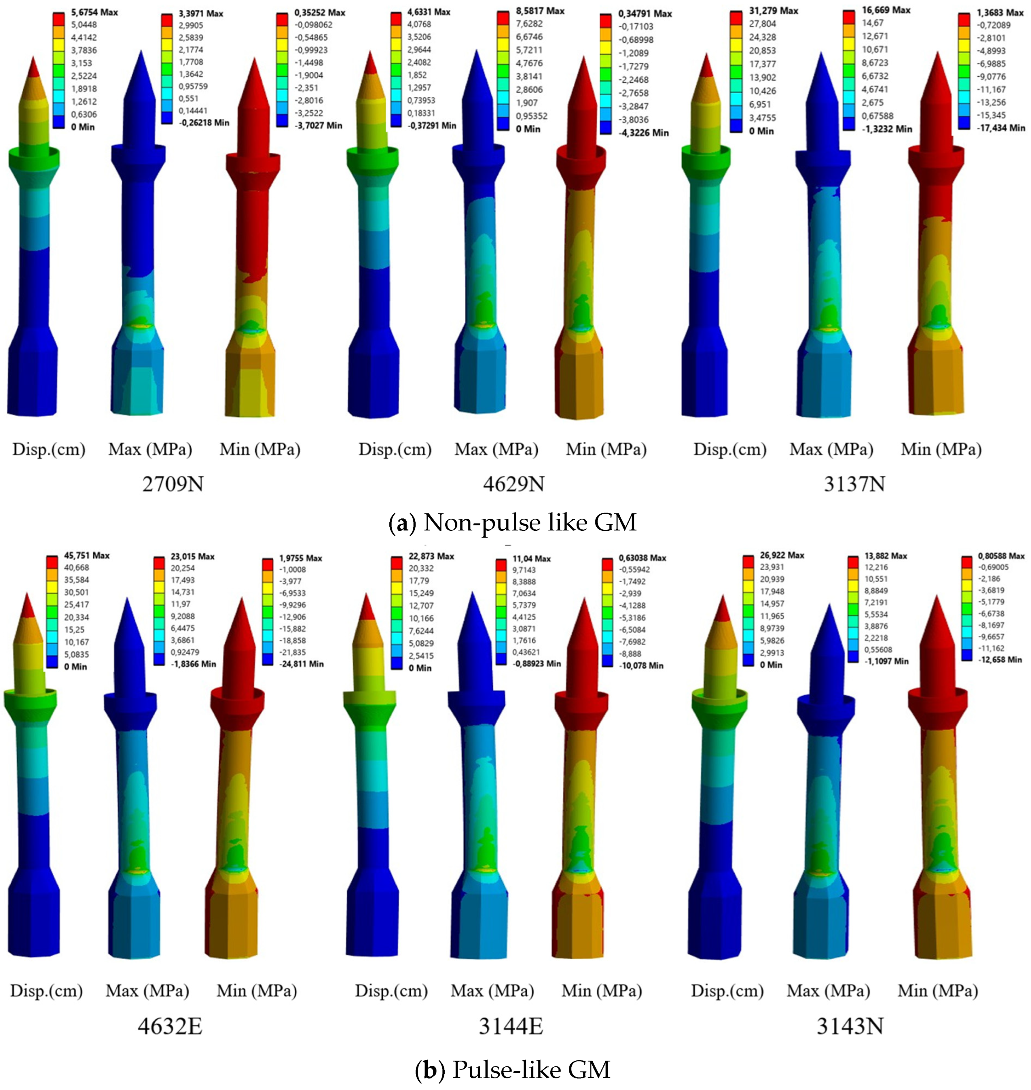 Buildings 16 01108 g012