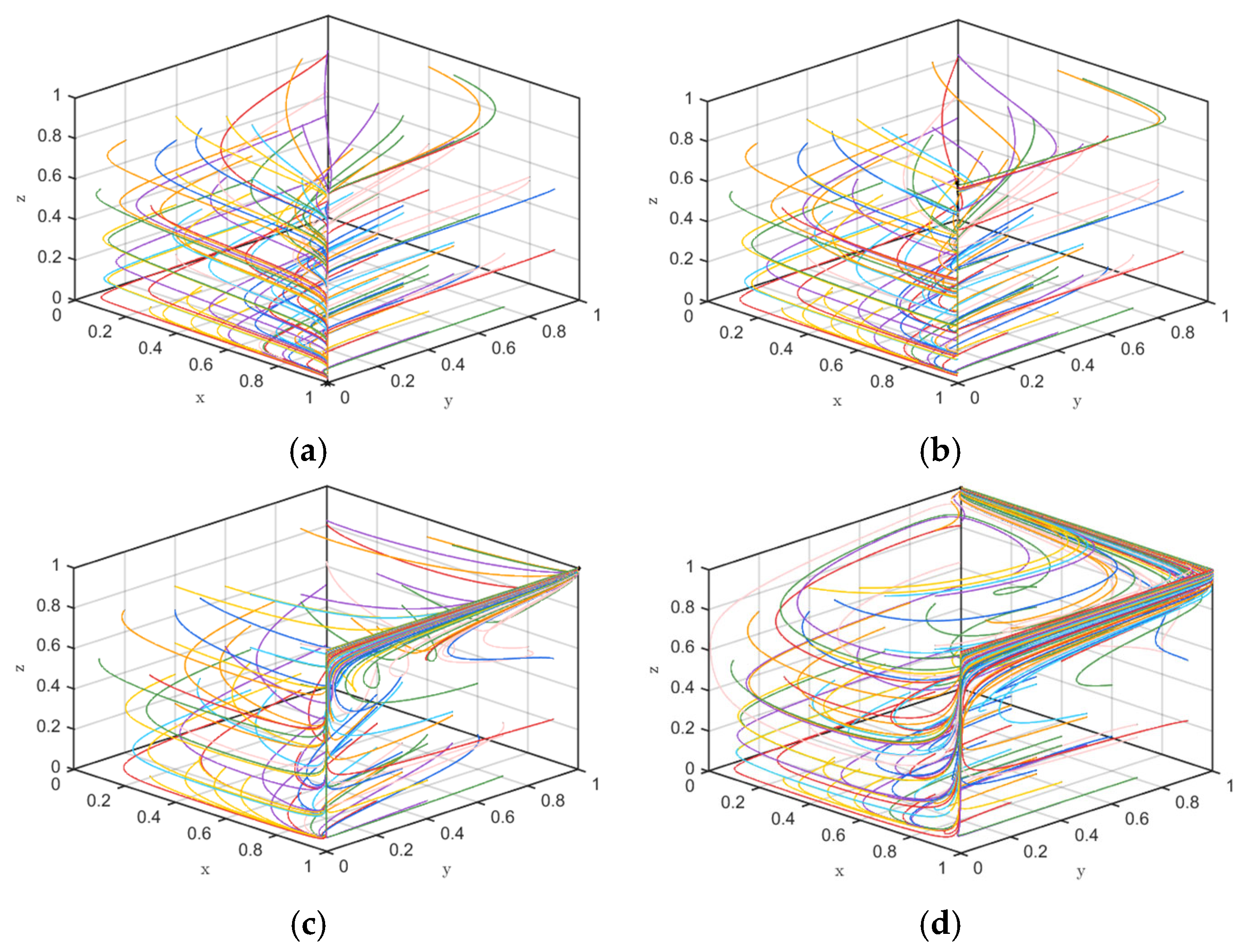 Buildings 16 01122 g002