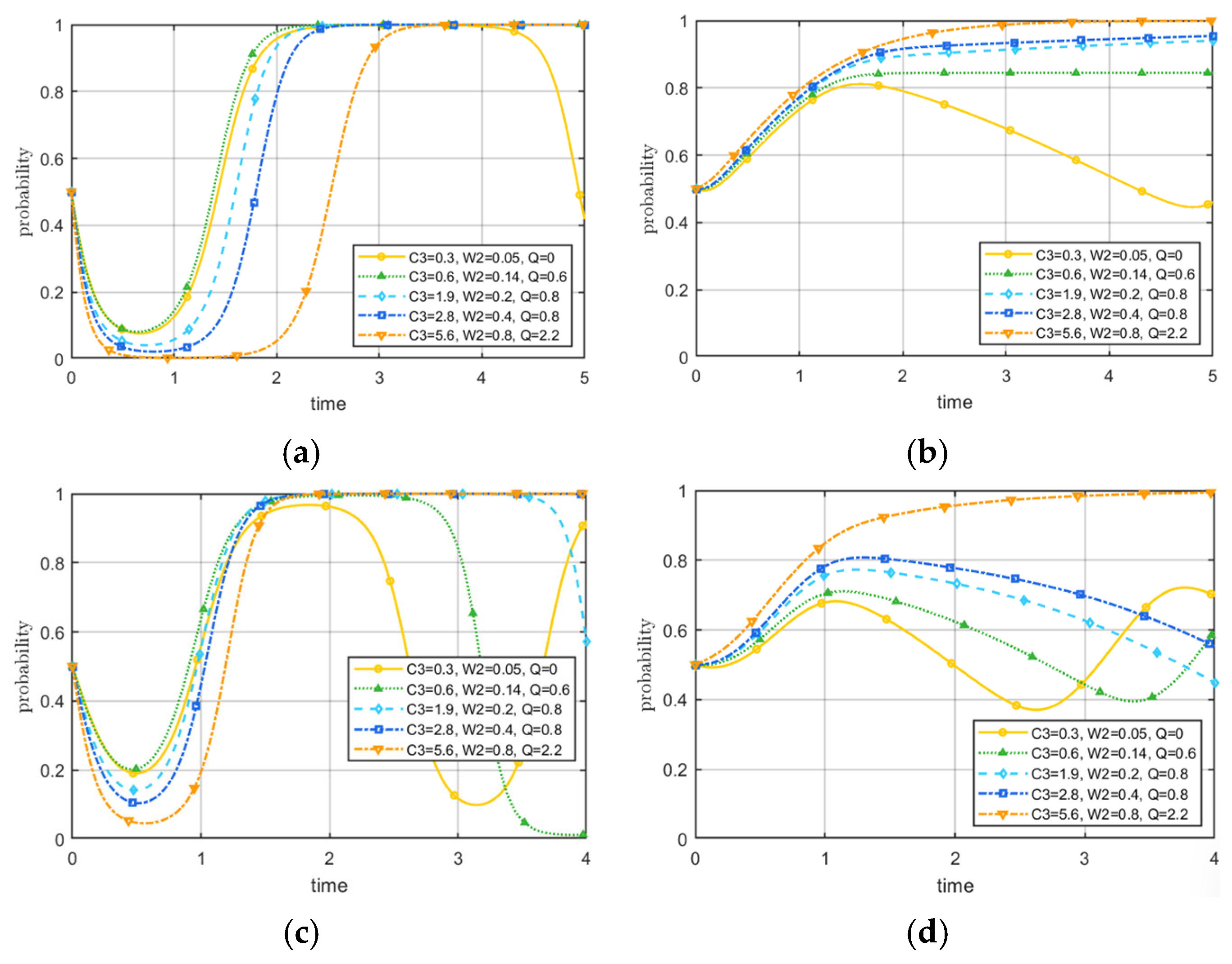 Buildings 16 01122 g004