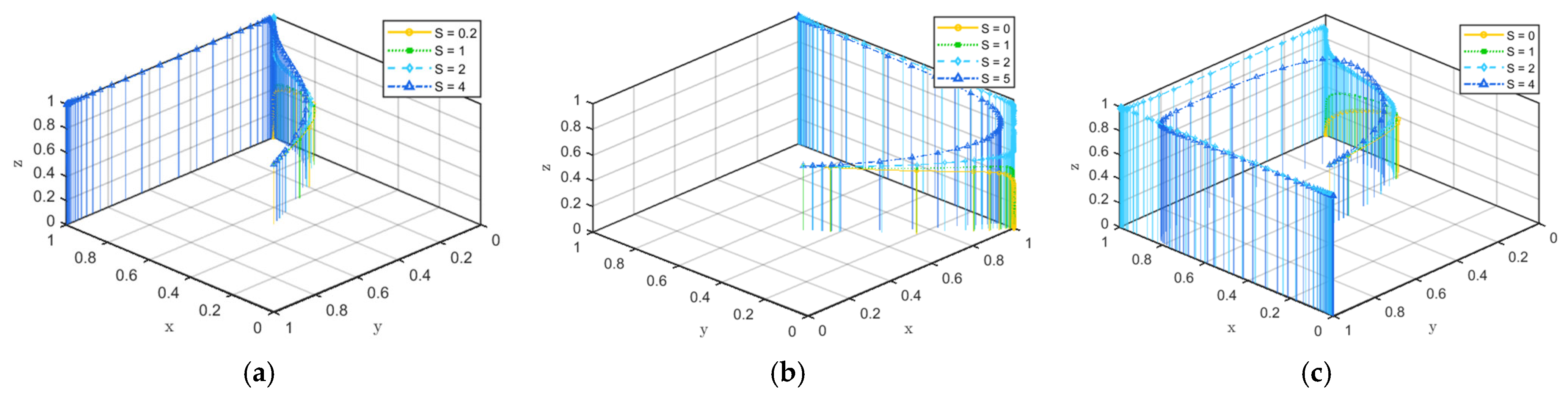 Buildings 16 01122 g006