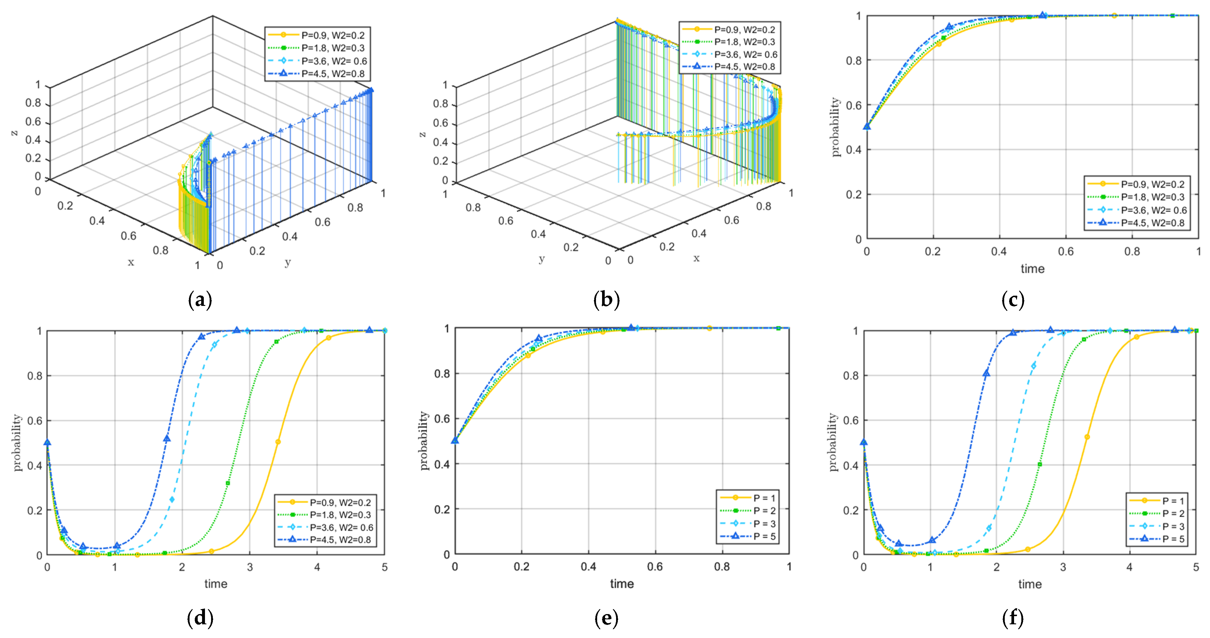 Buildings 16 01122 g007