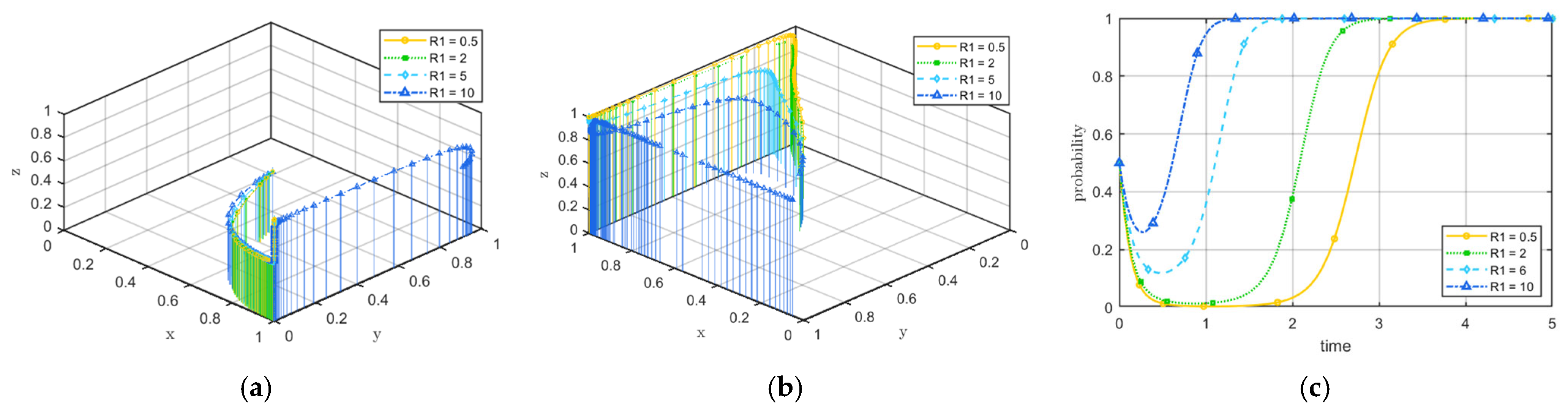 Buildings 16 01122 g009a