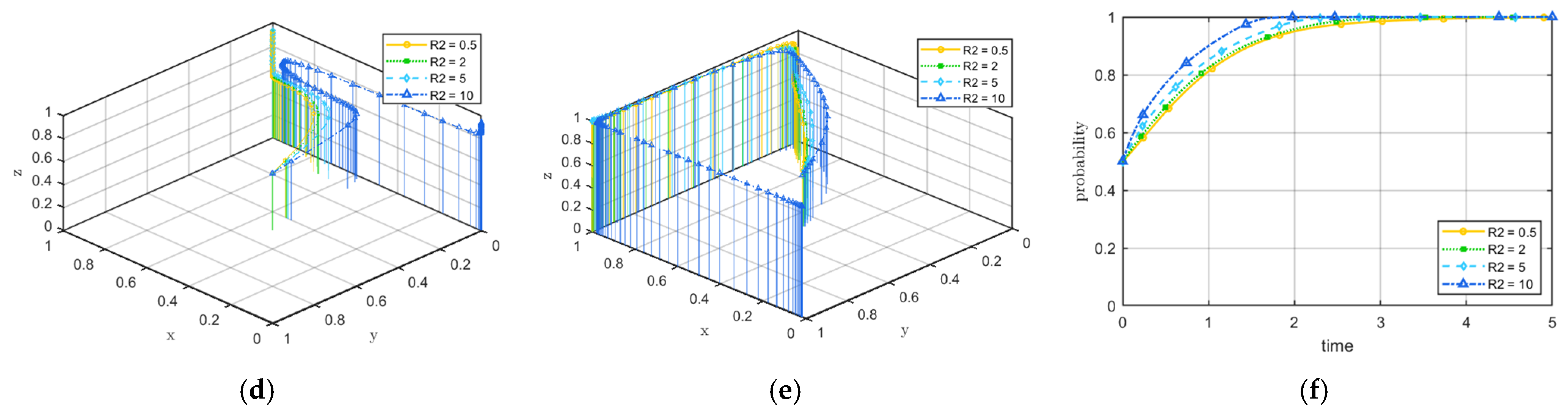 Buildings 16 01122 g009b