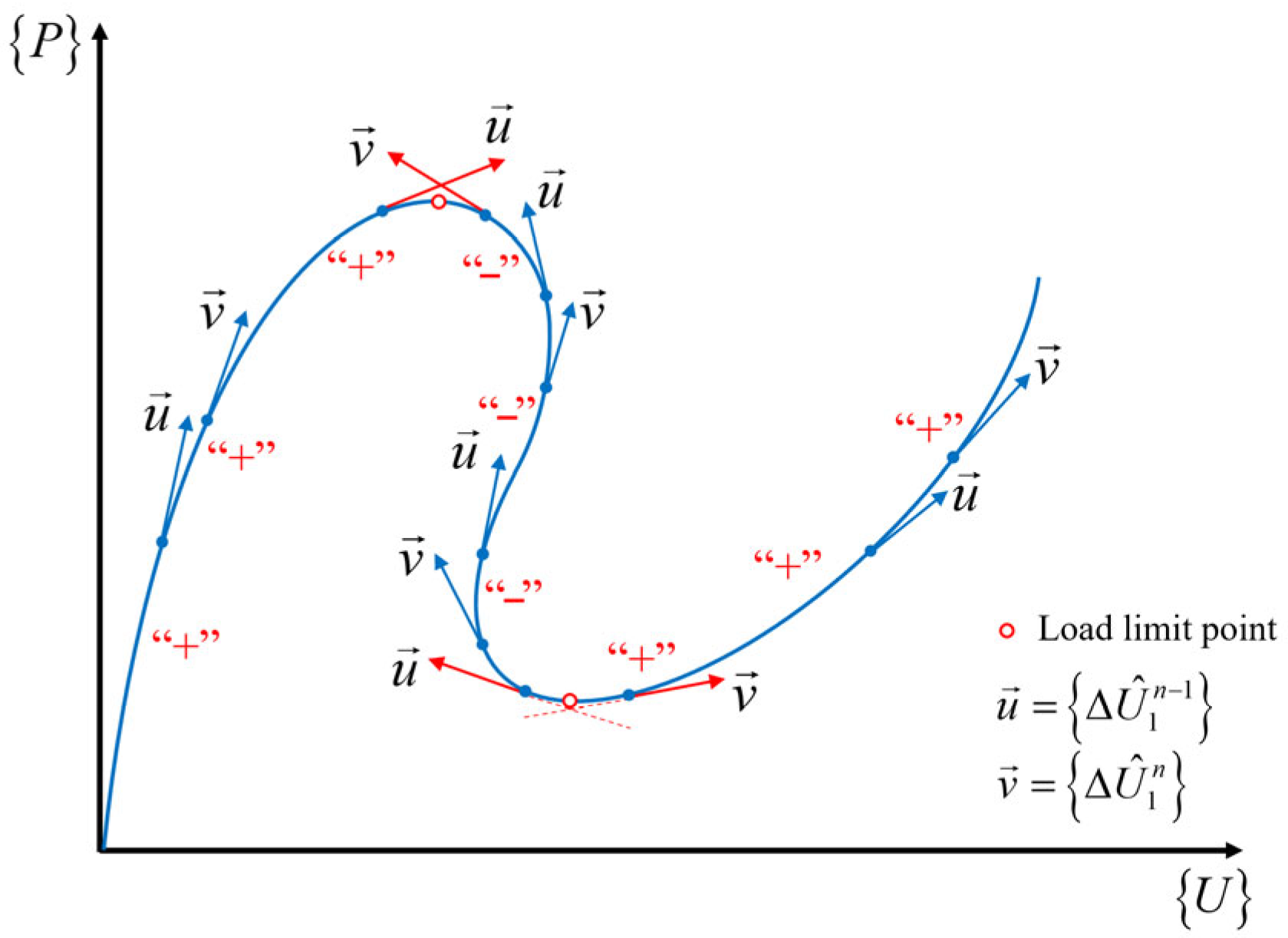 Buildings 16 01147 g001