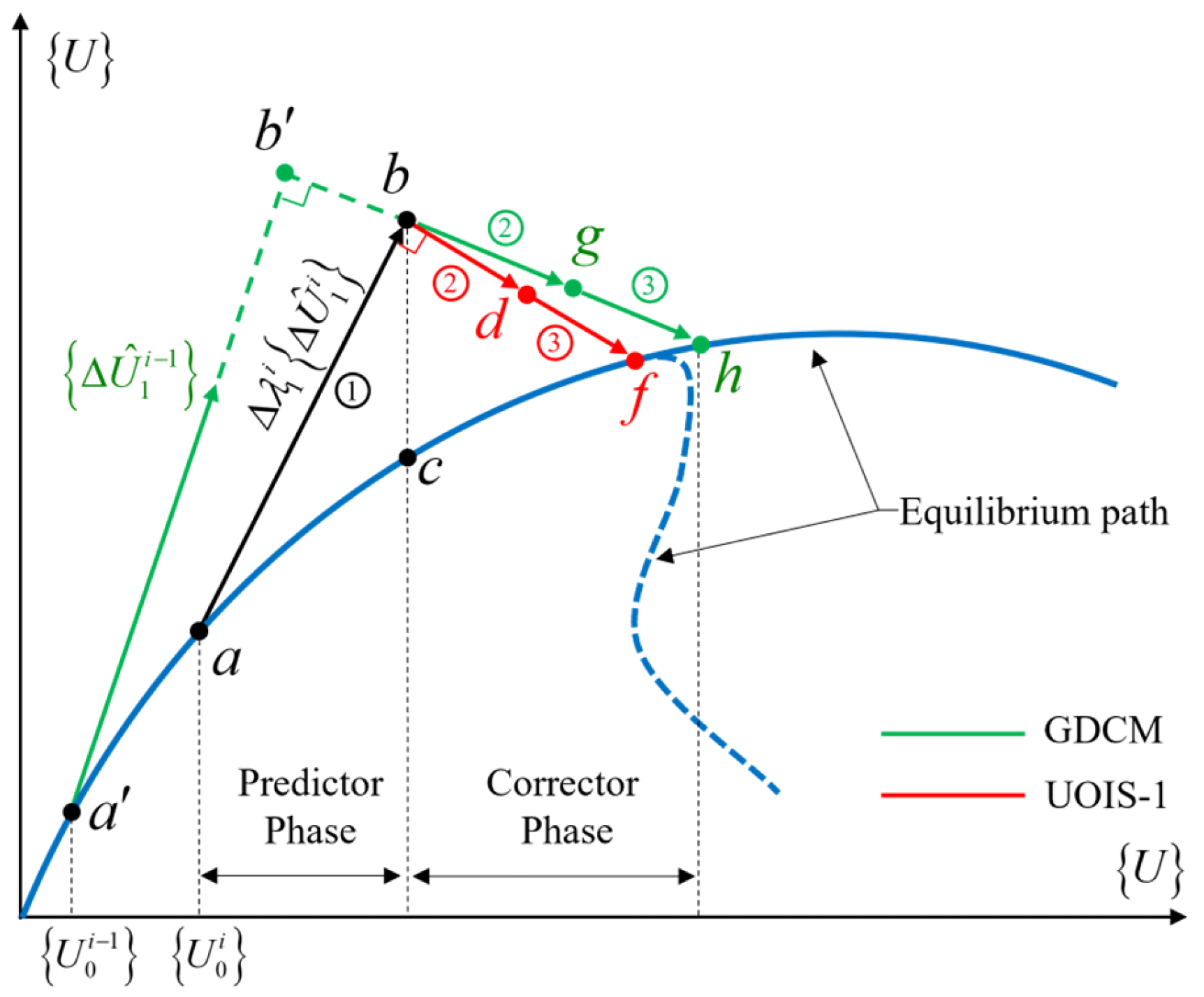 Buildings 16 01147 g002