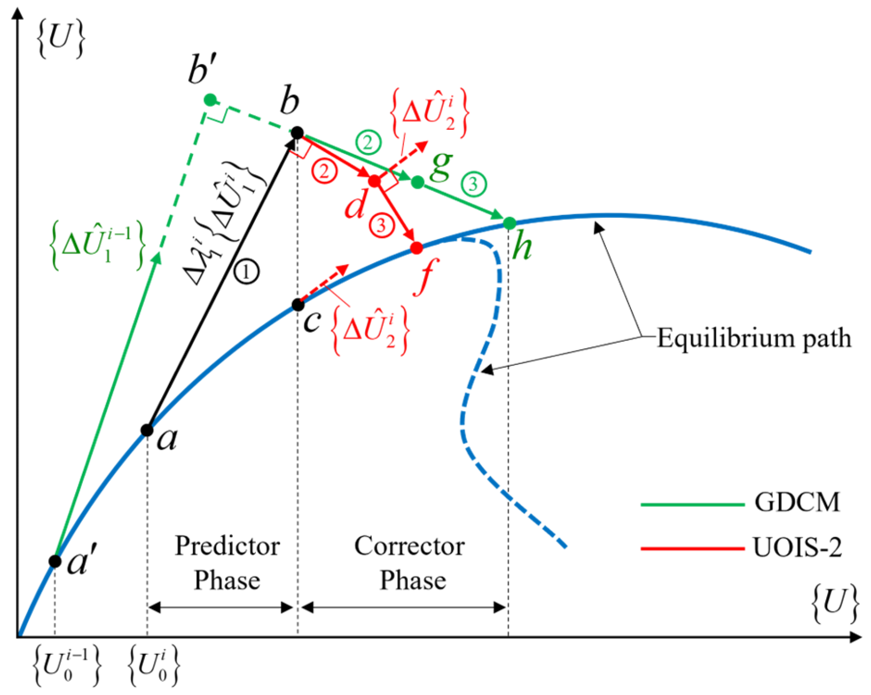 Buildings 16 01147 g003