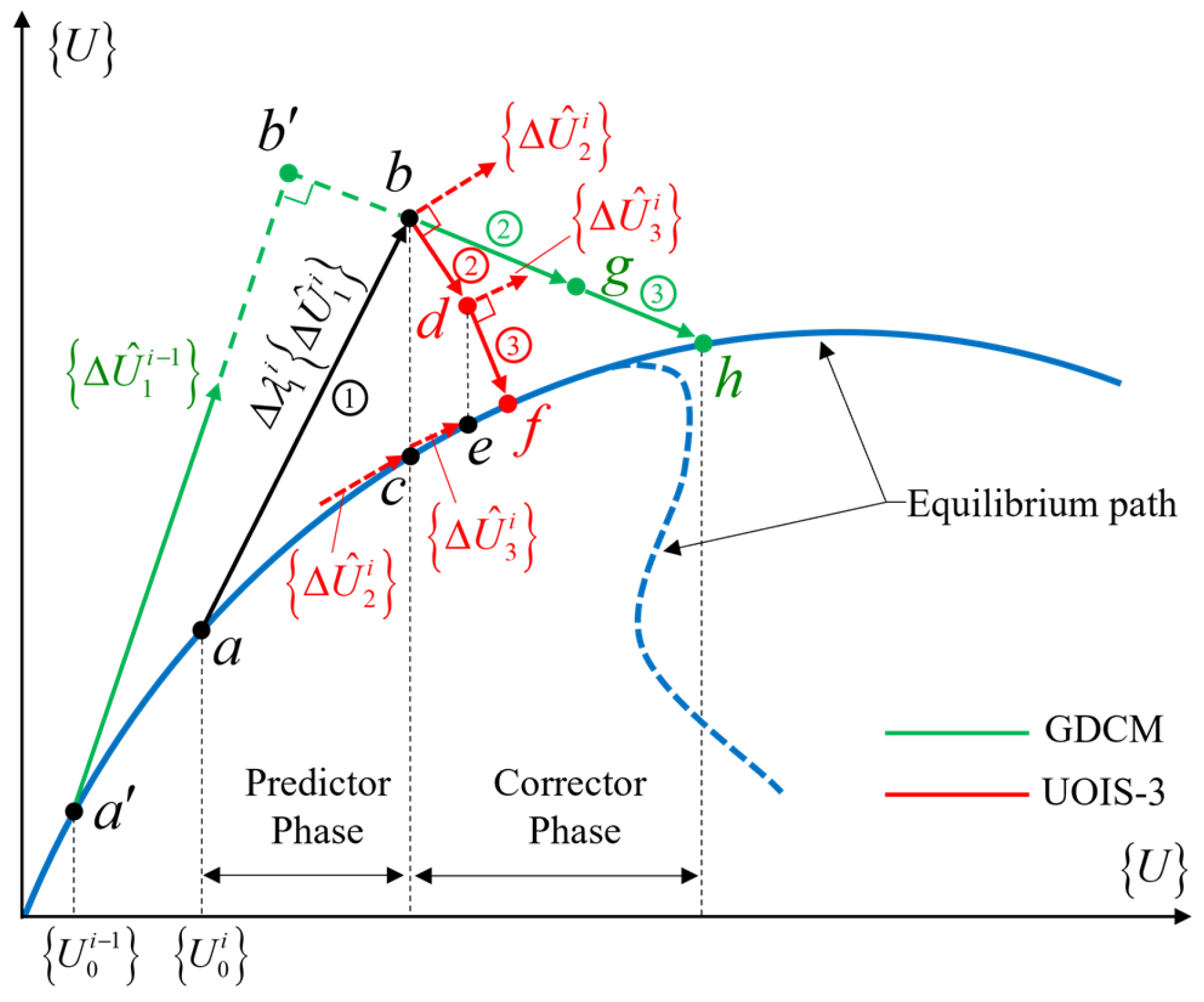 Buildings 16 01147 g004