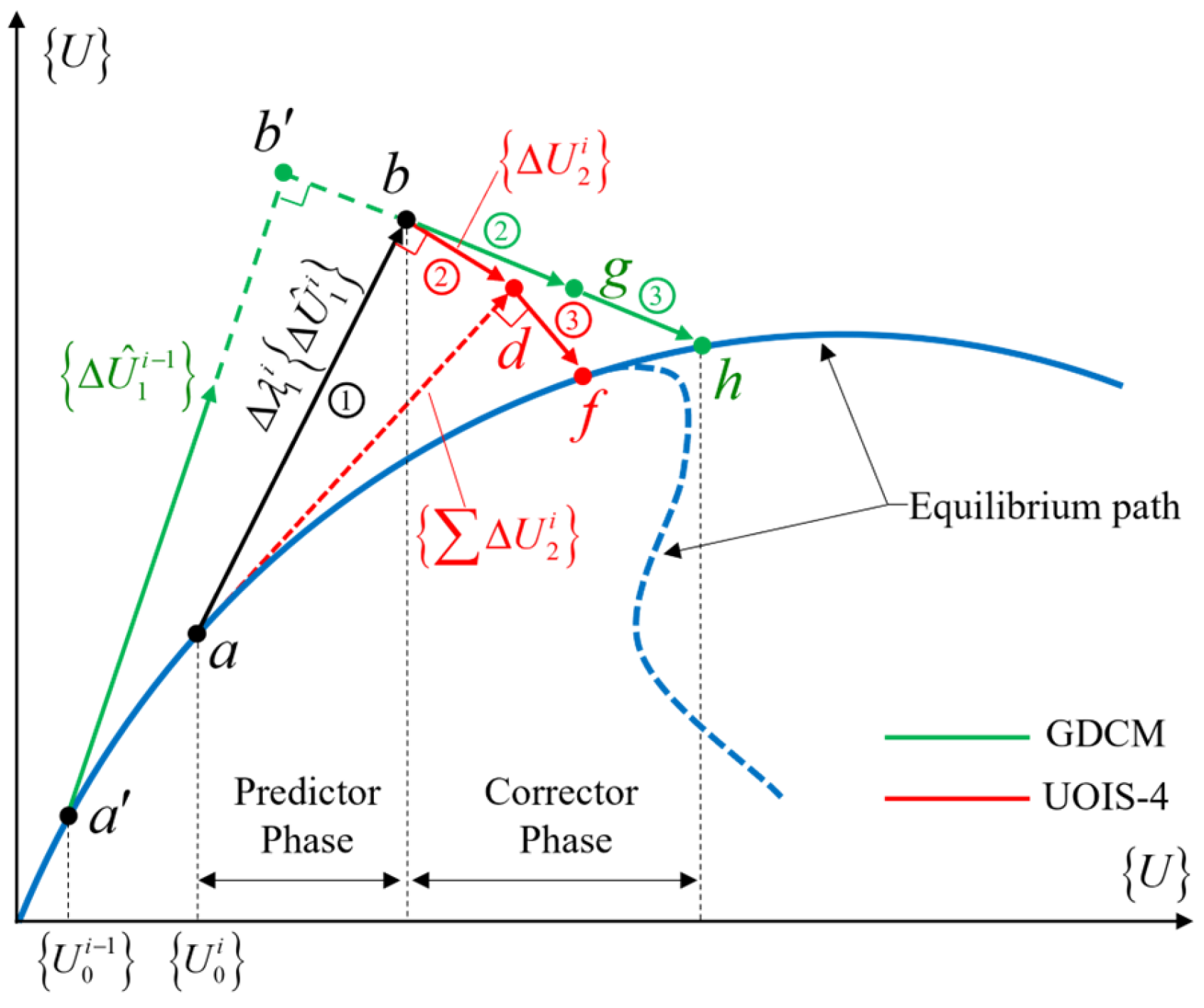 Buildings 16 01147 g005