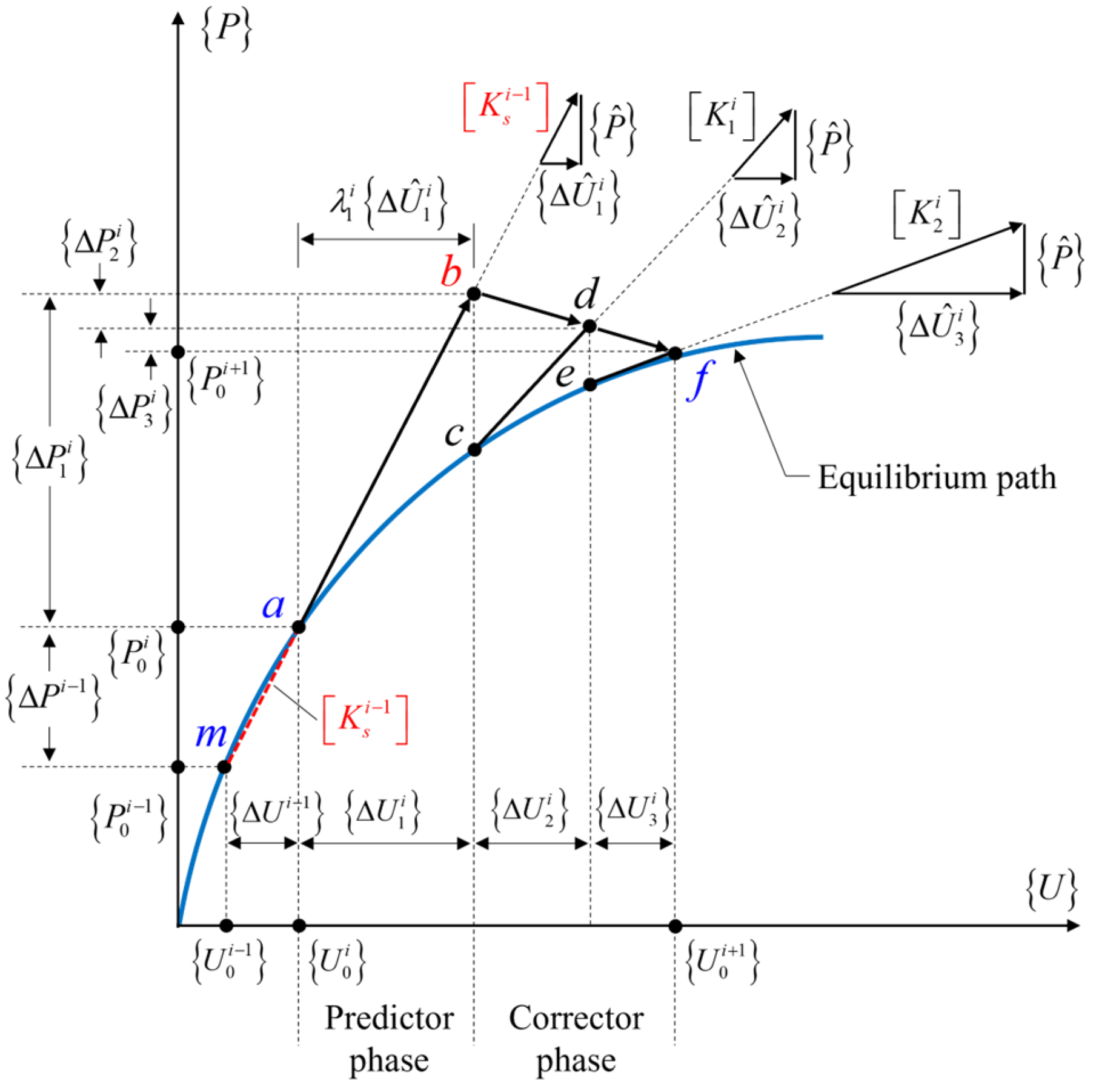 Buildings 16 01147 g006