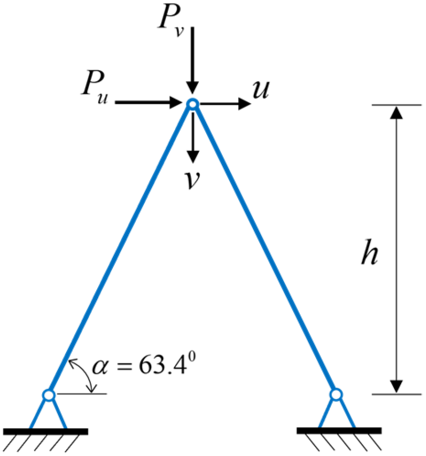Buildings 16 01147 g008