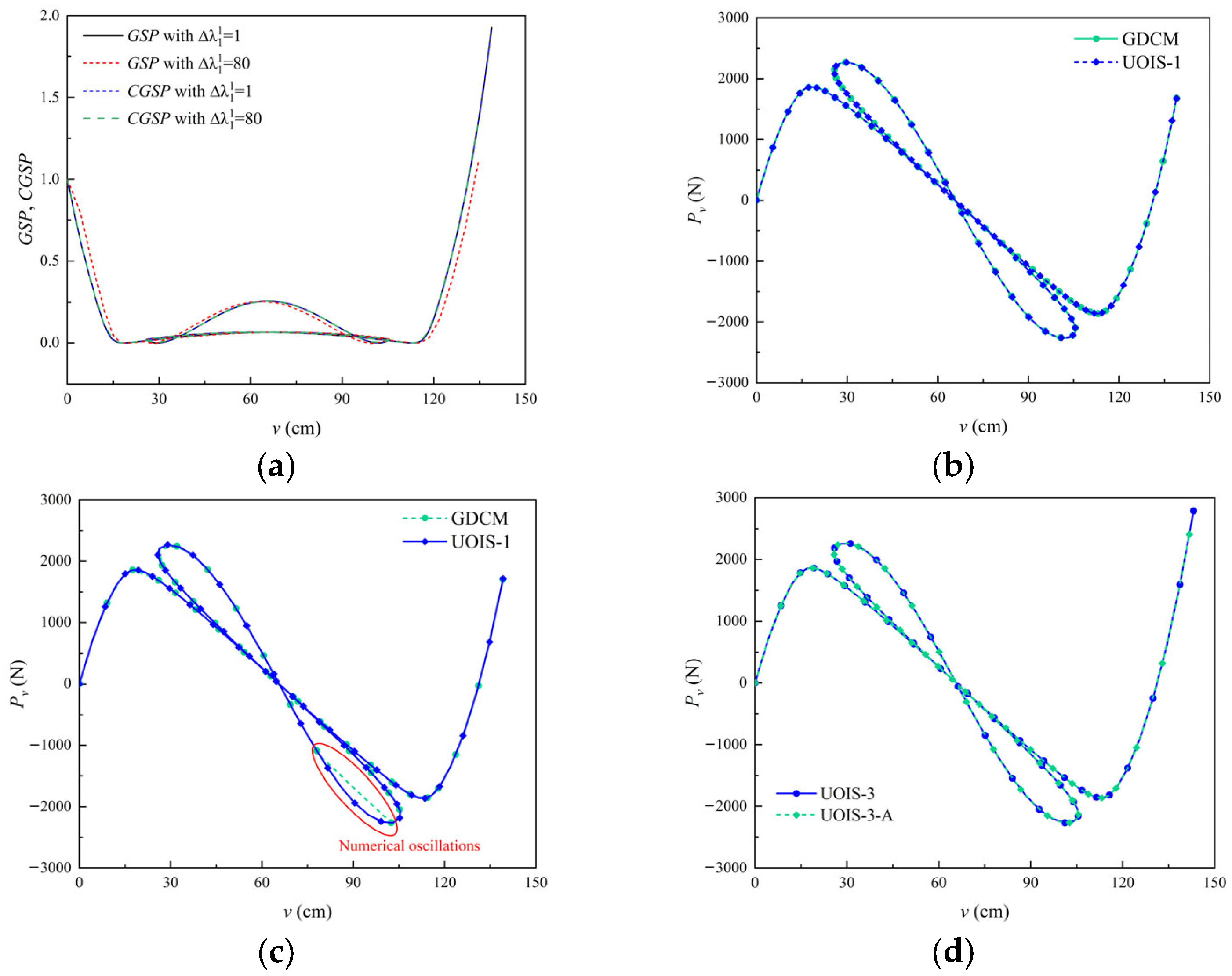 Buildings 16 01147 g010