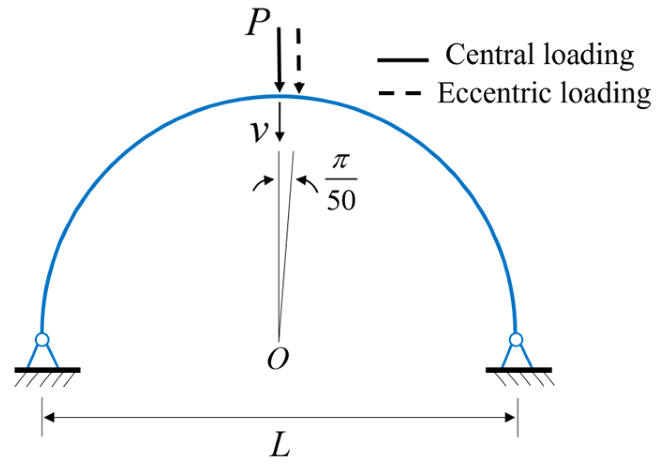 Buildings 16 01147 g012