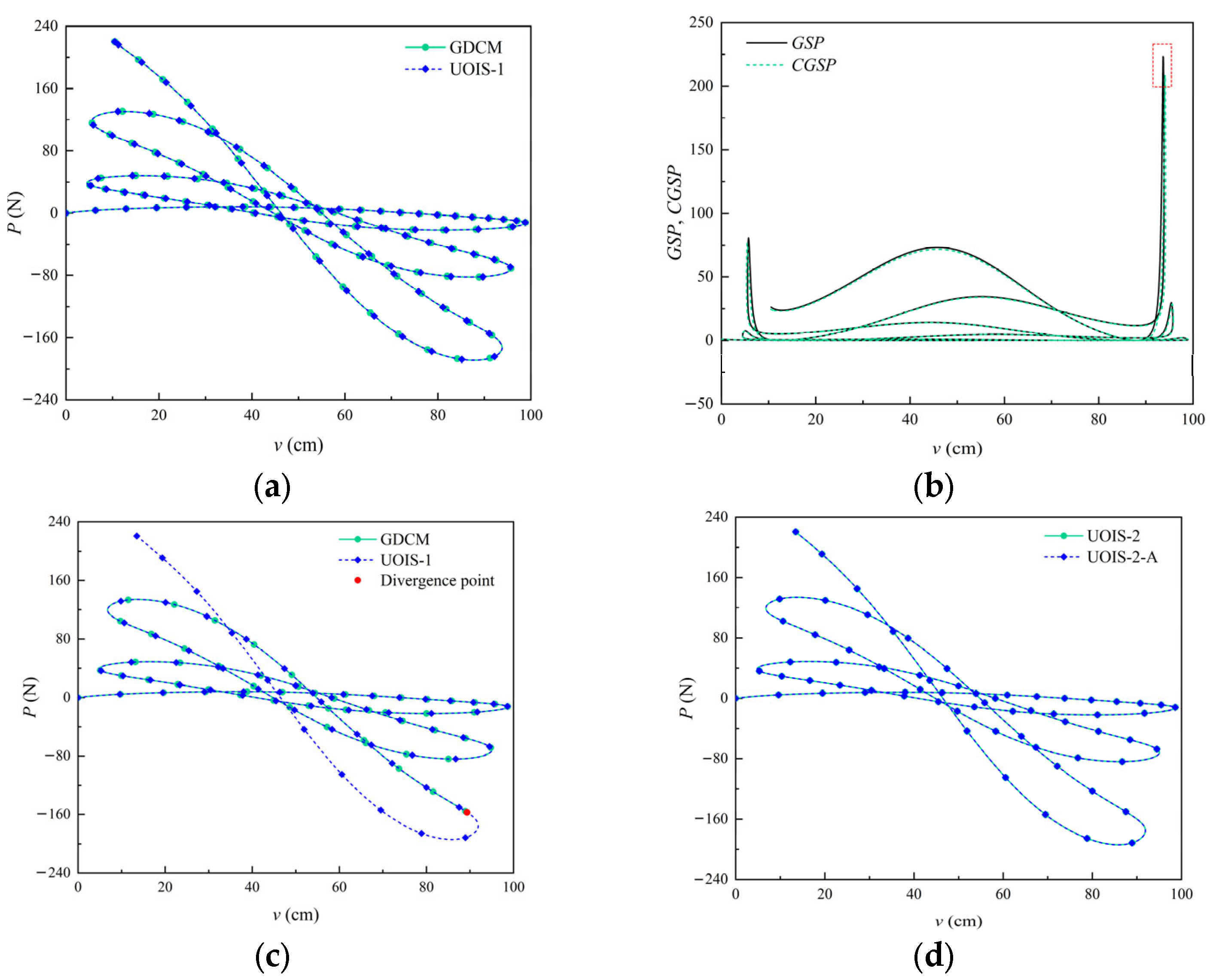 Buildings 16 01147 g013