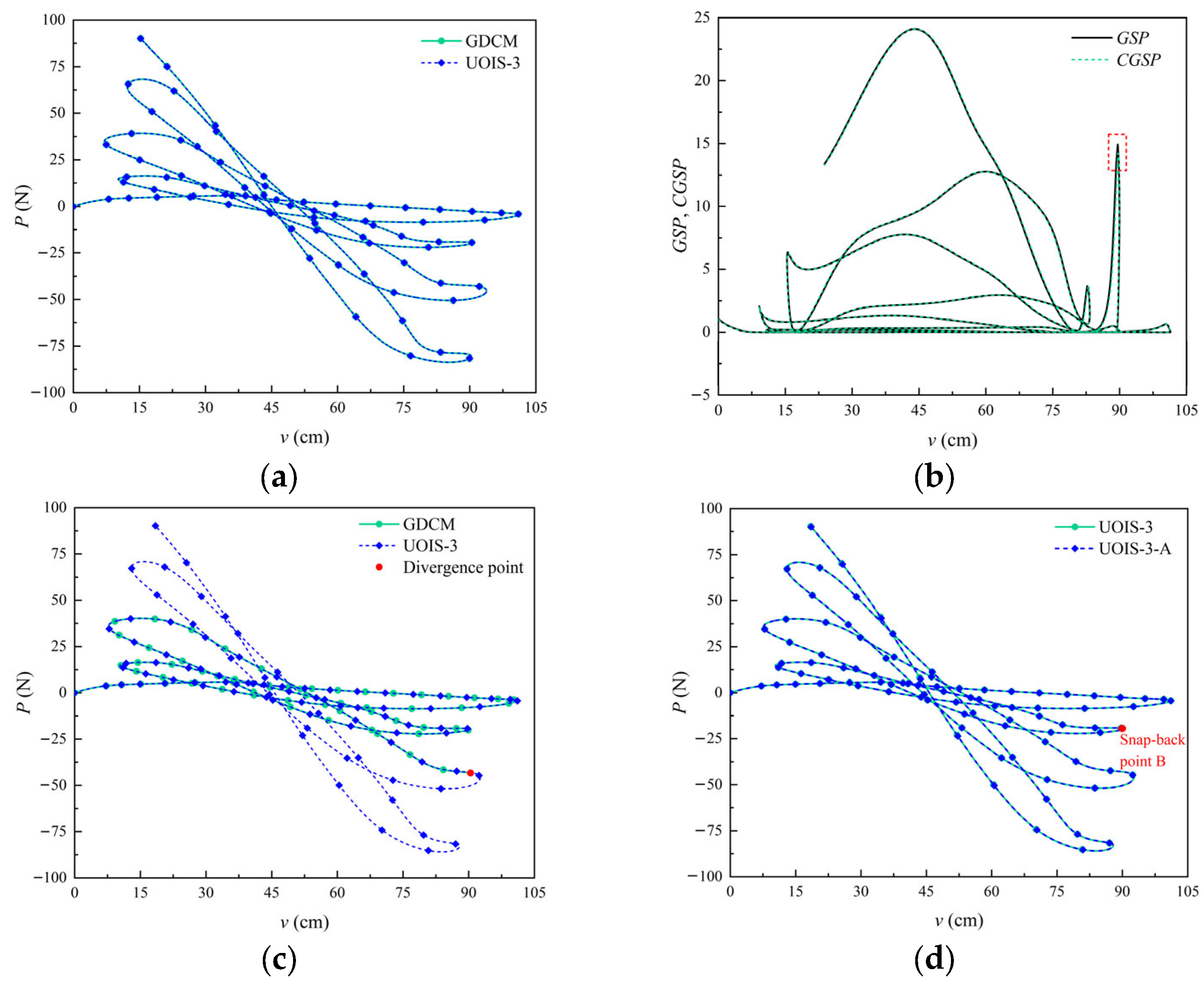 Buildings 16 01147 g014