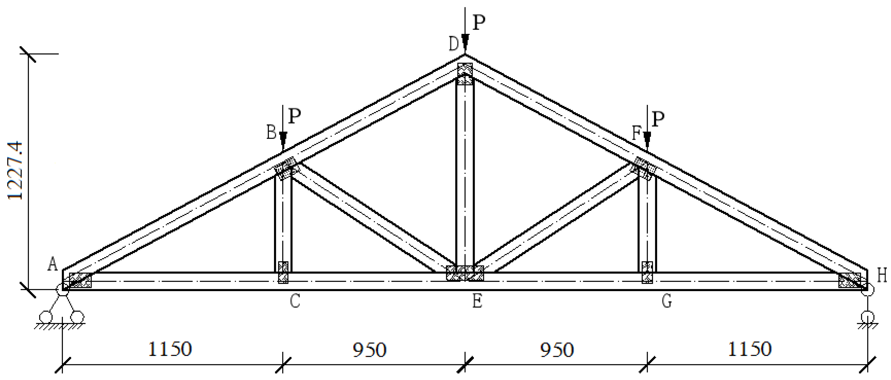 Buildings 16 01149 g006 Buildings 16 01149 g006