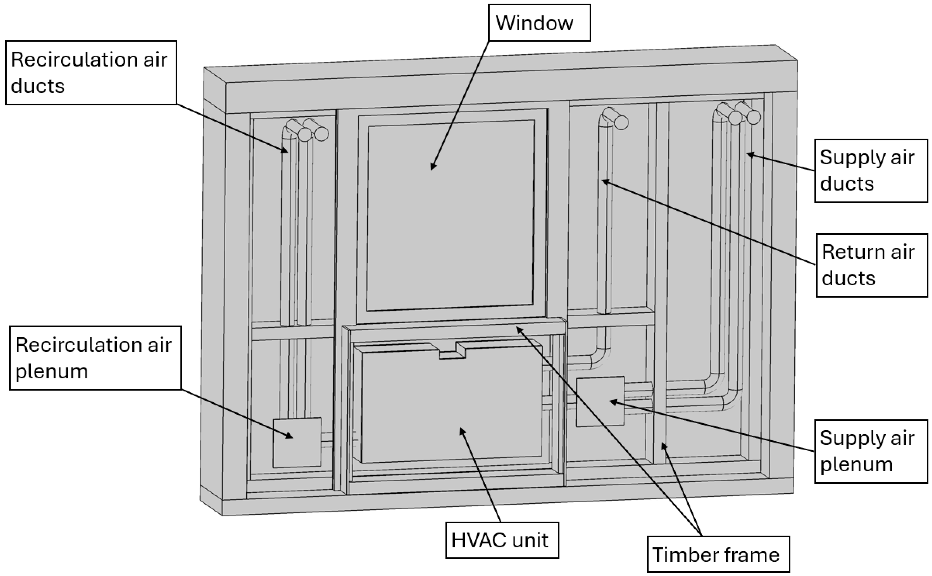 Buildings 16 01177 g001