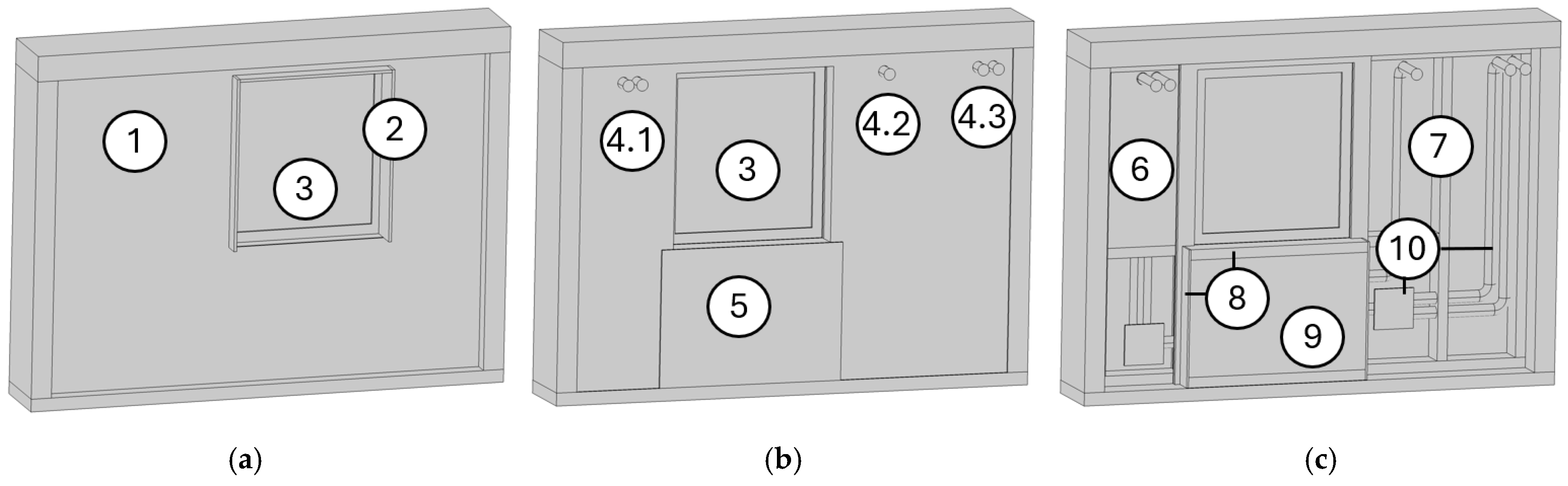 Buildings 16 01177 g005