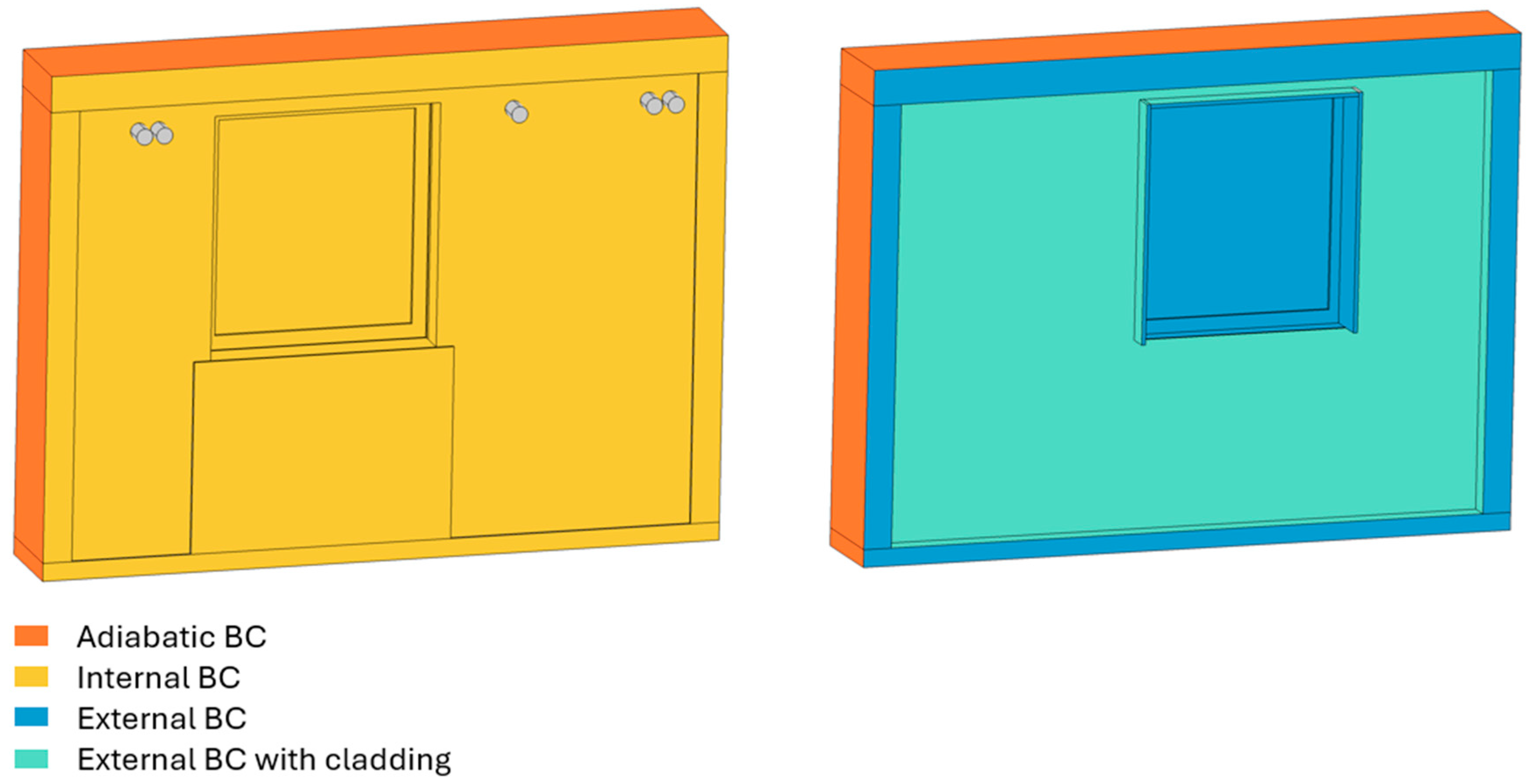 Buildings 16 01177 g007