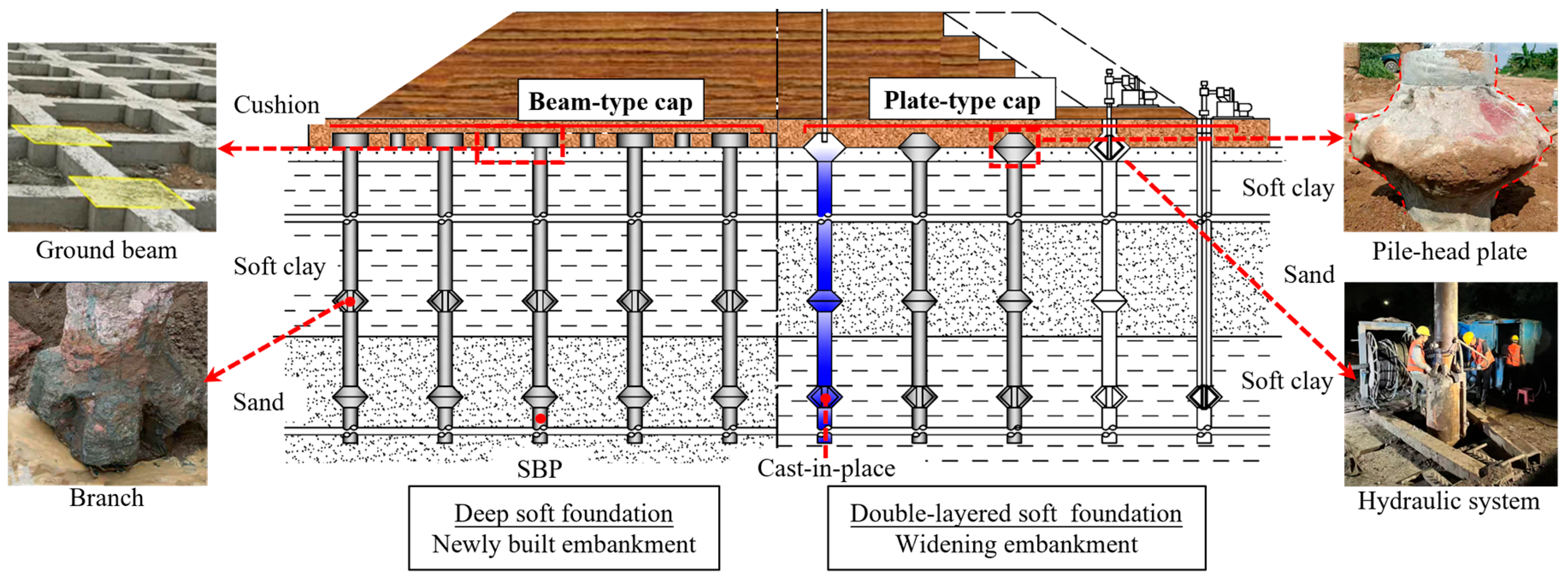 Buildings 16 01199 g001