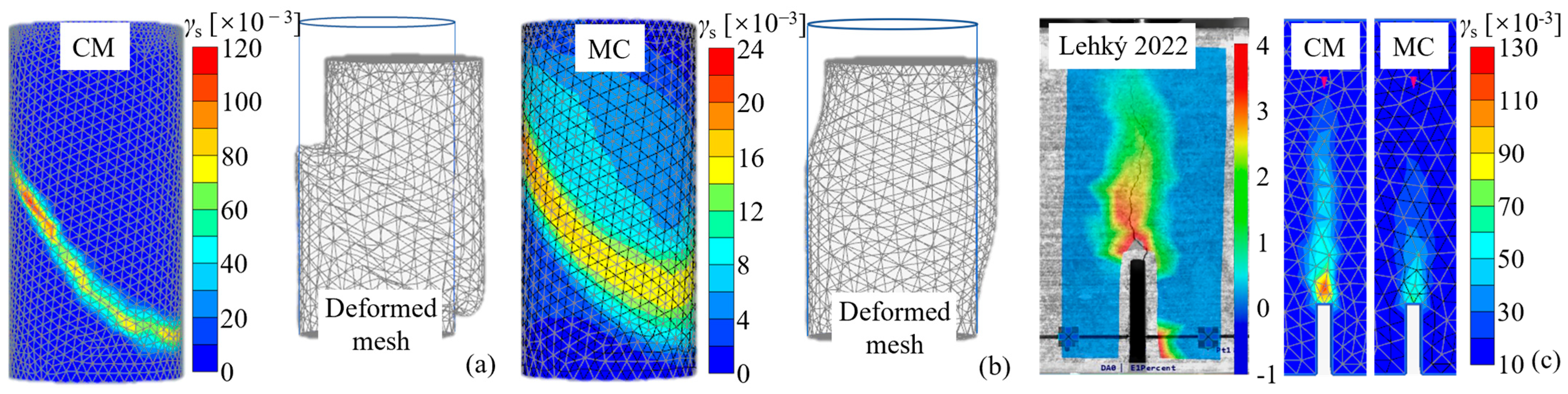 Buildings 16 01199 g005