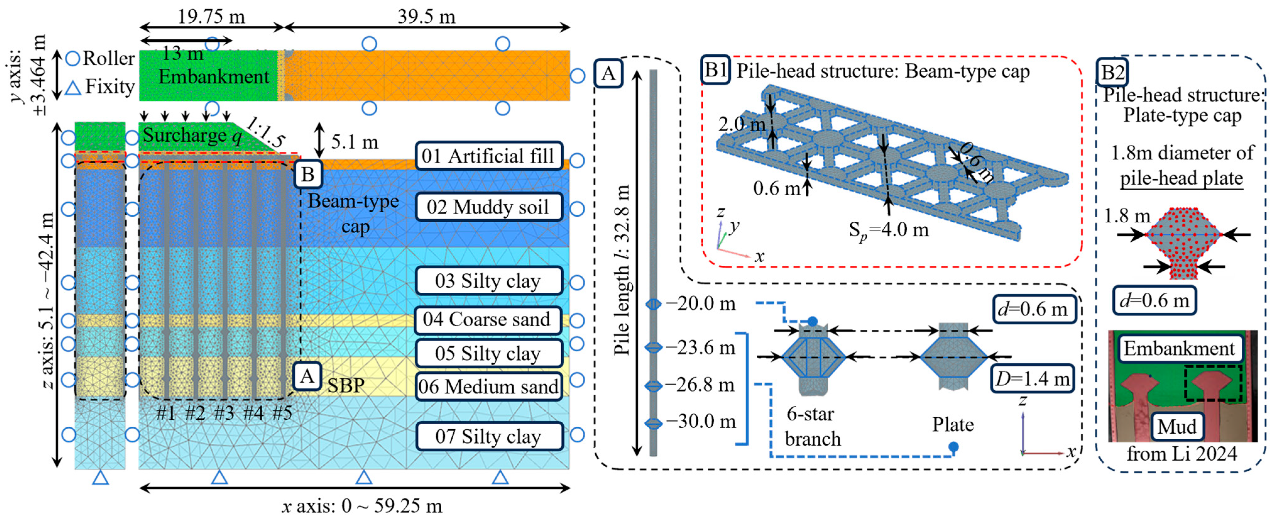 Buildings 16 01199 g008