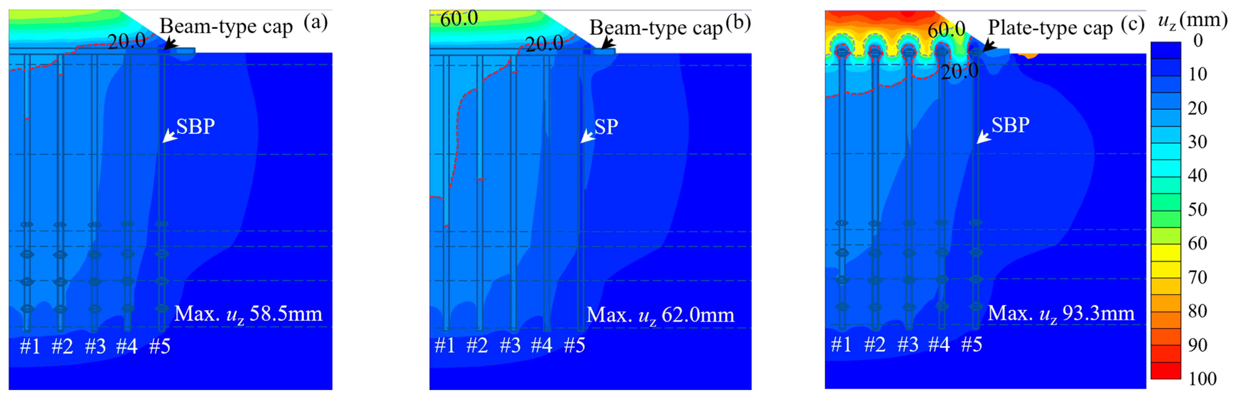Buildings 16 01199 g011