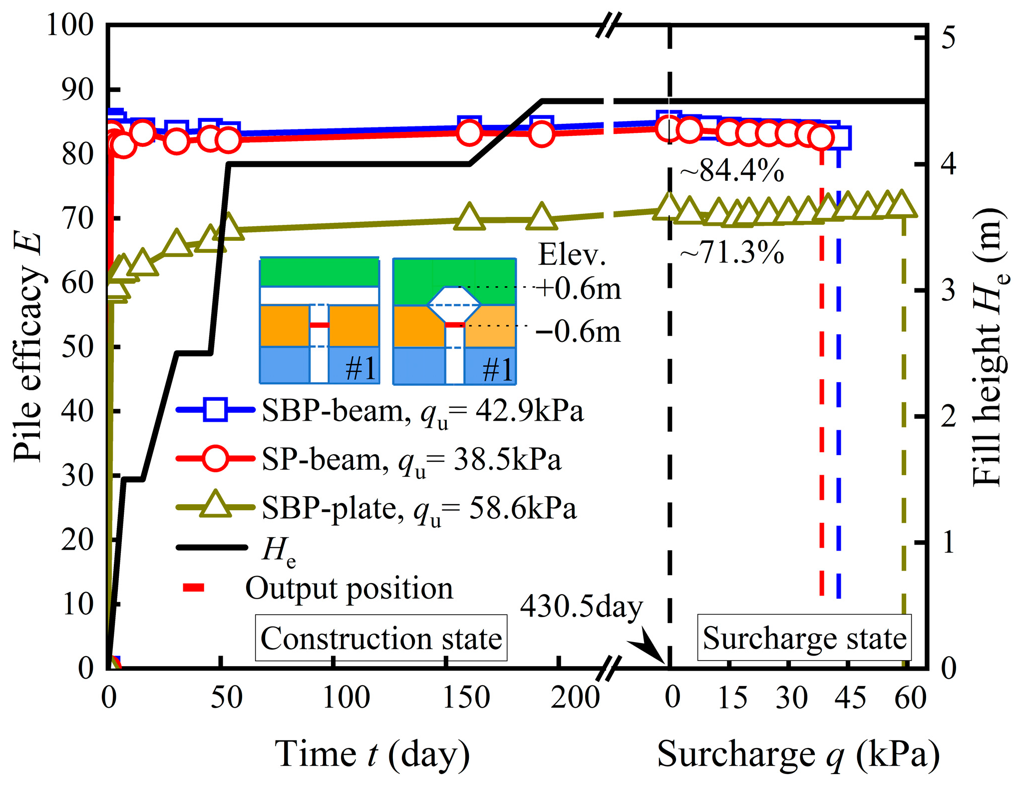 Buildings 16 01199 g012