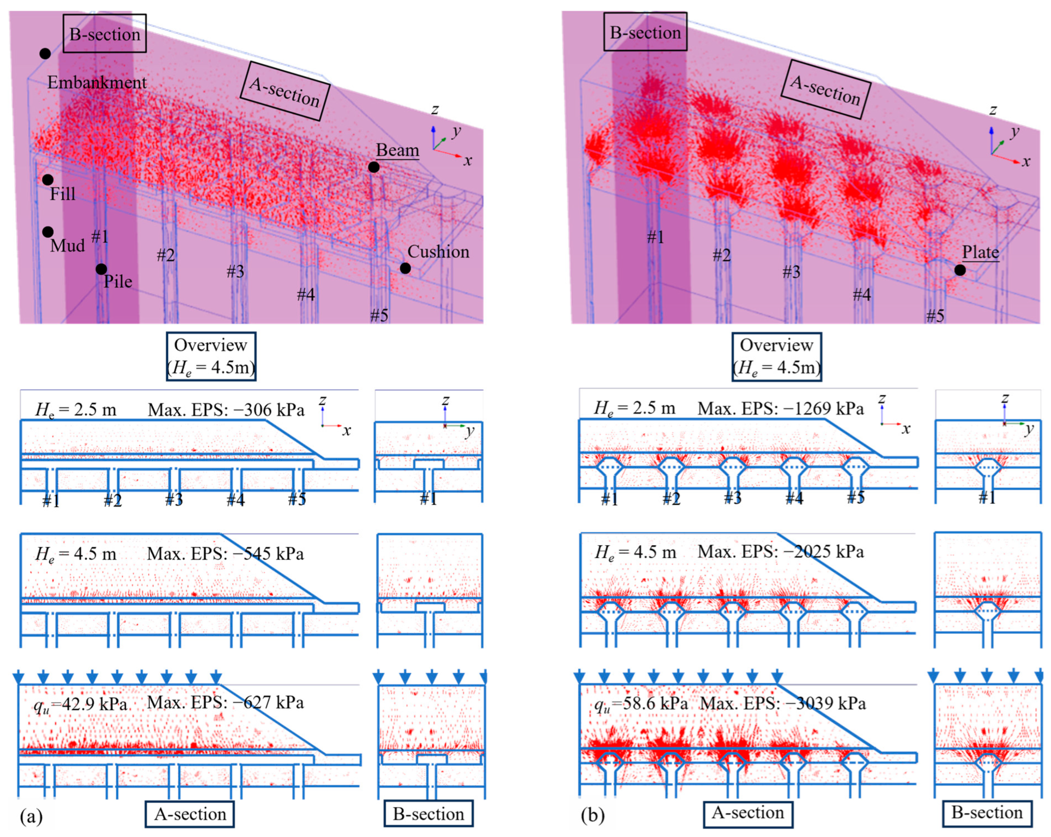 Buildings 16 01199 g013
