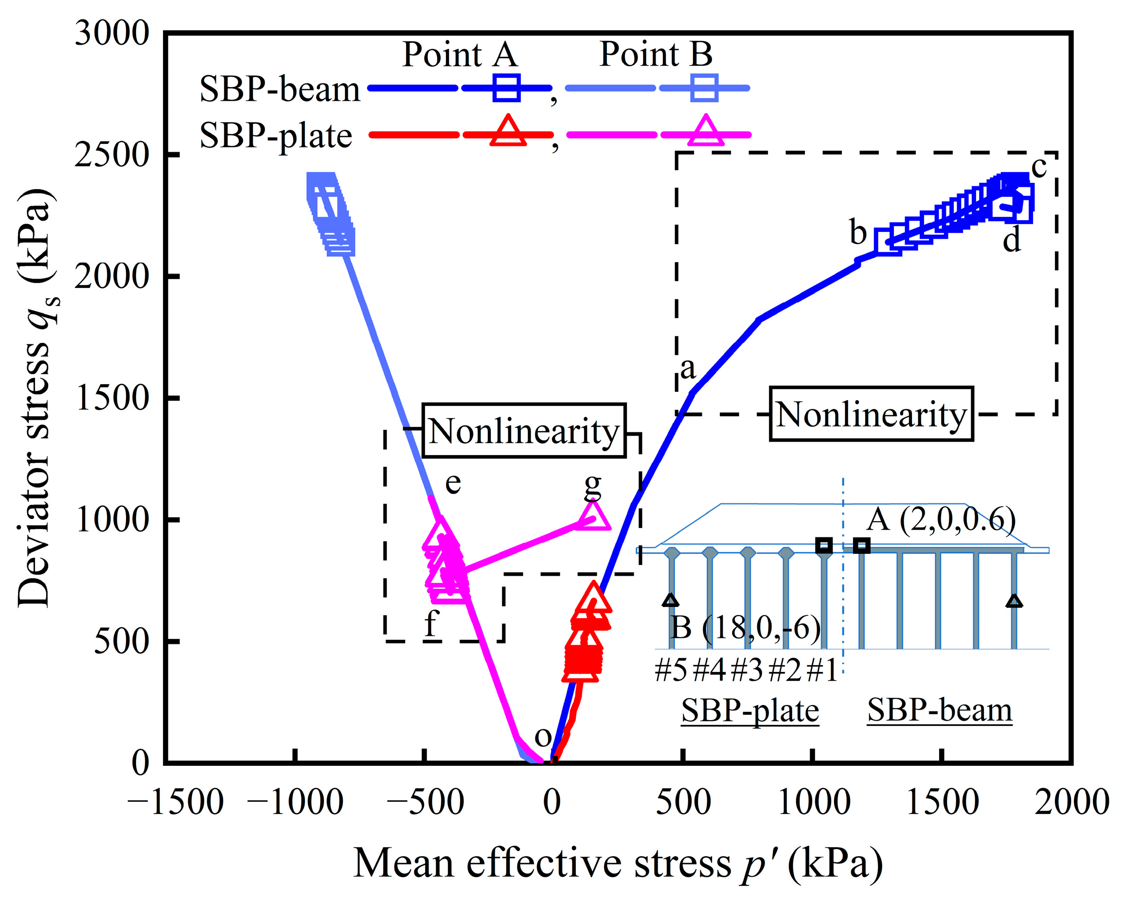 Buildings 16 01199 g014