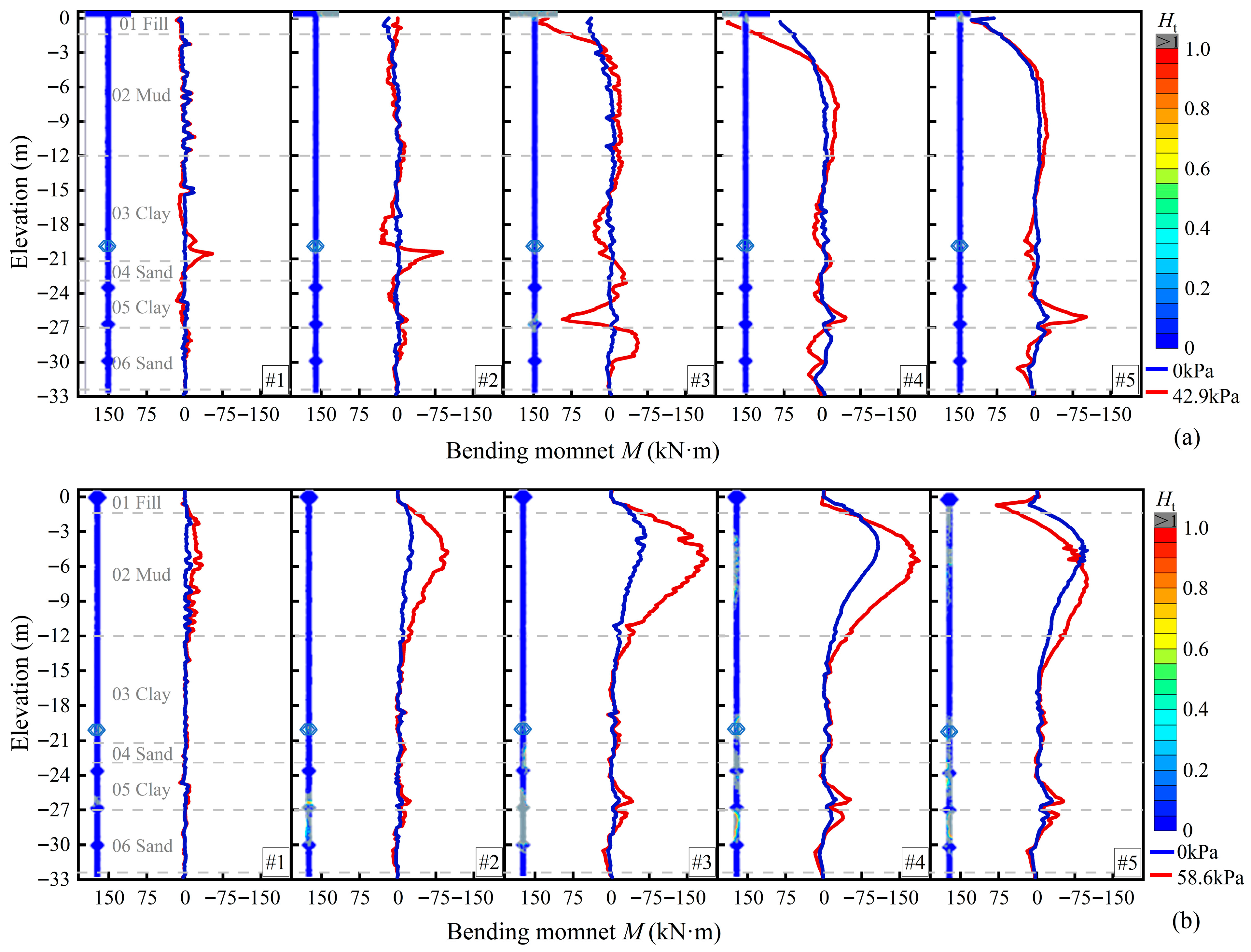 Buildings 16 01199 g017