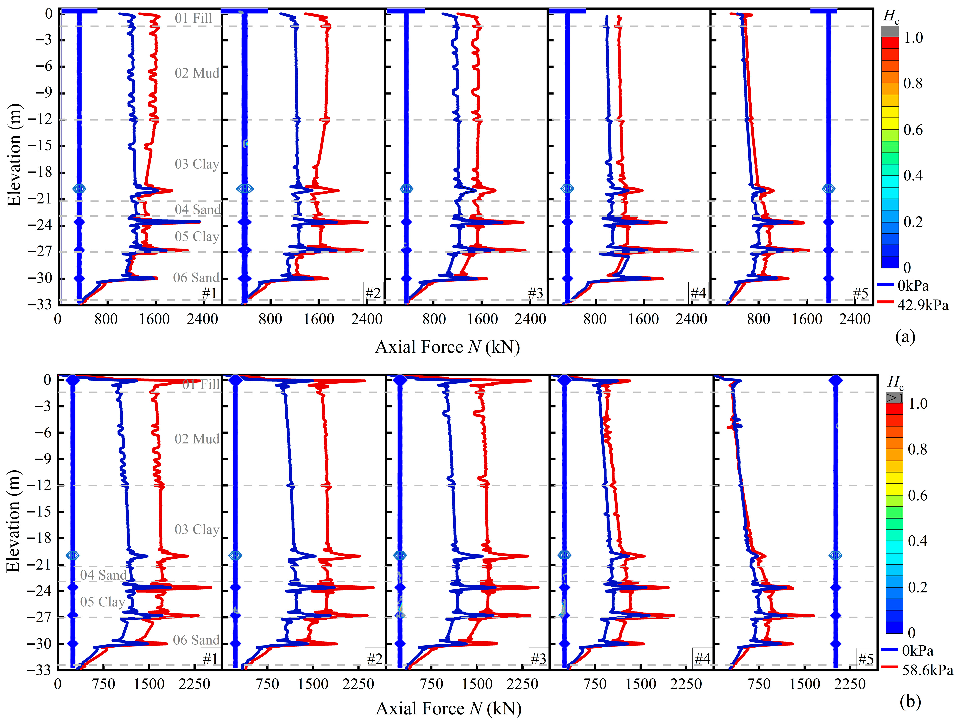 Buildings 16 01199 g018