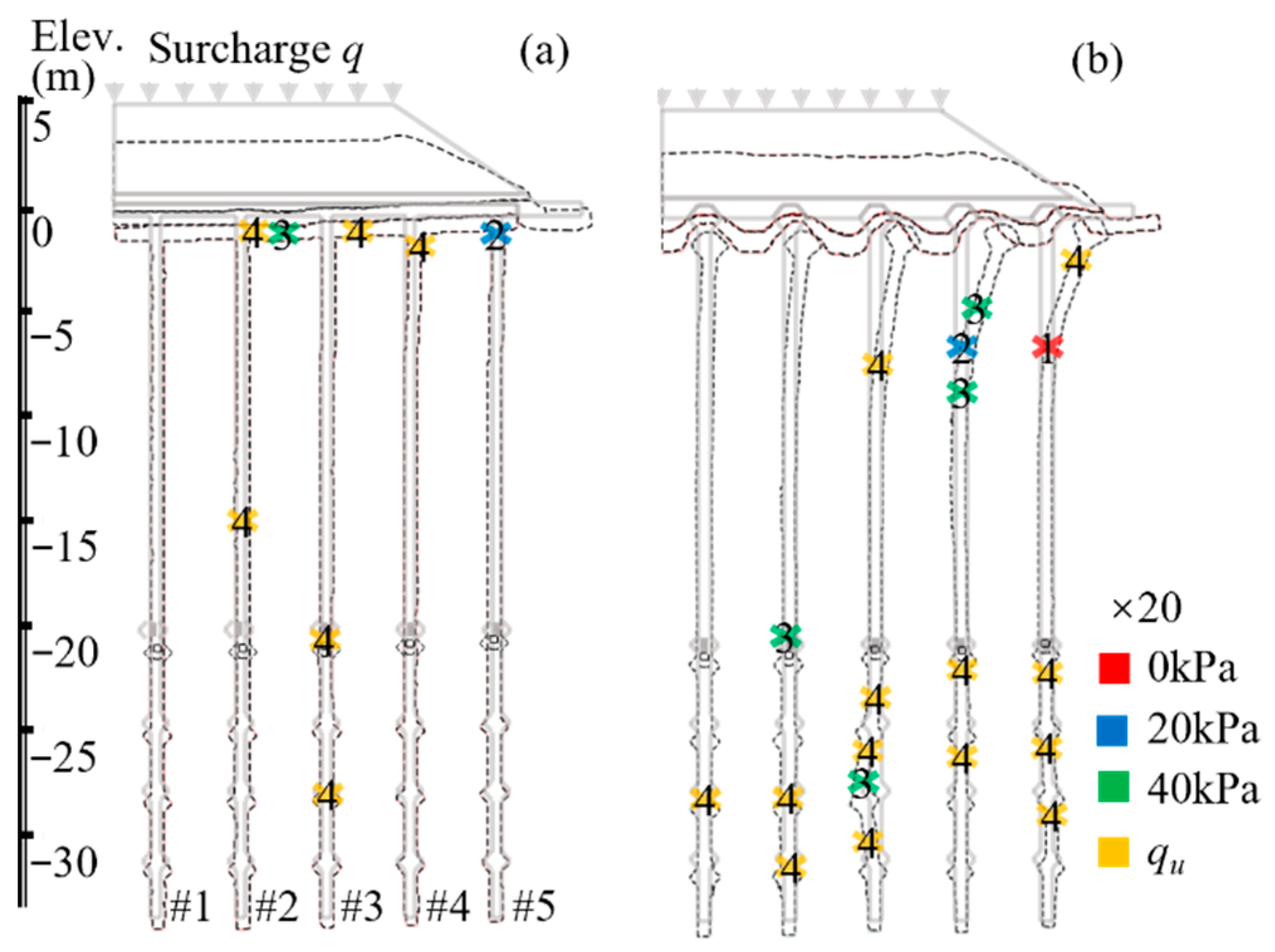 Buildings 16 01199 g019