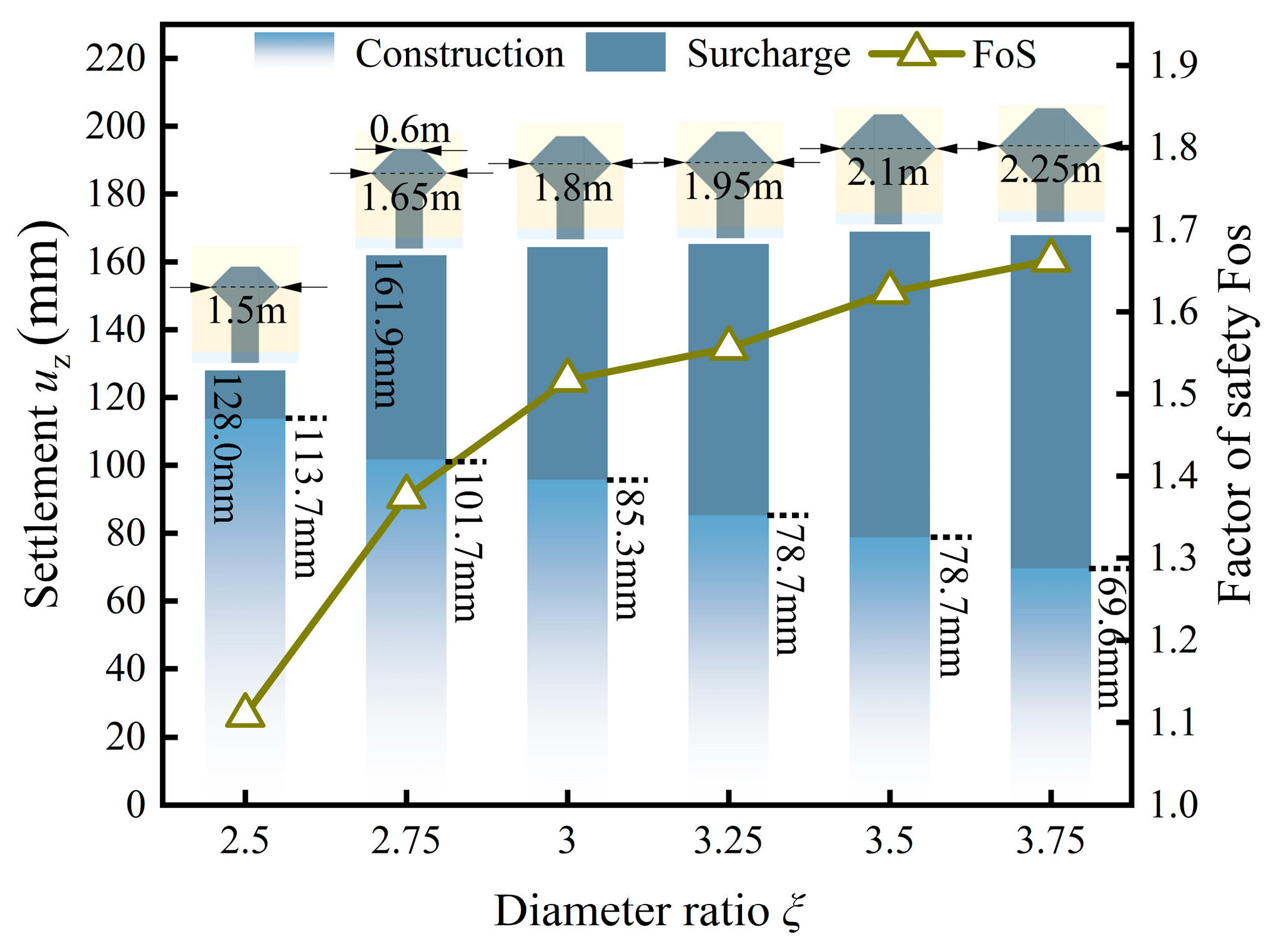 Buildings 16 01199 g021