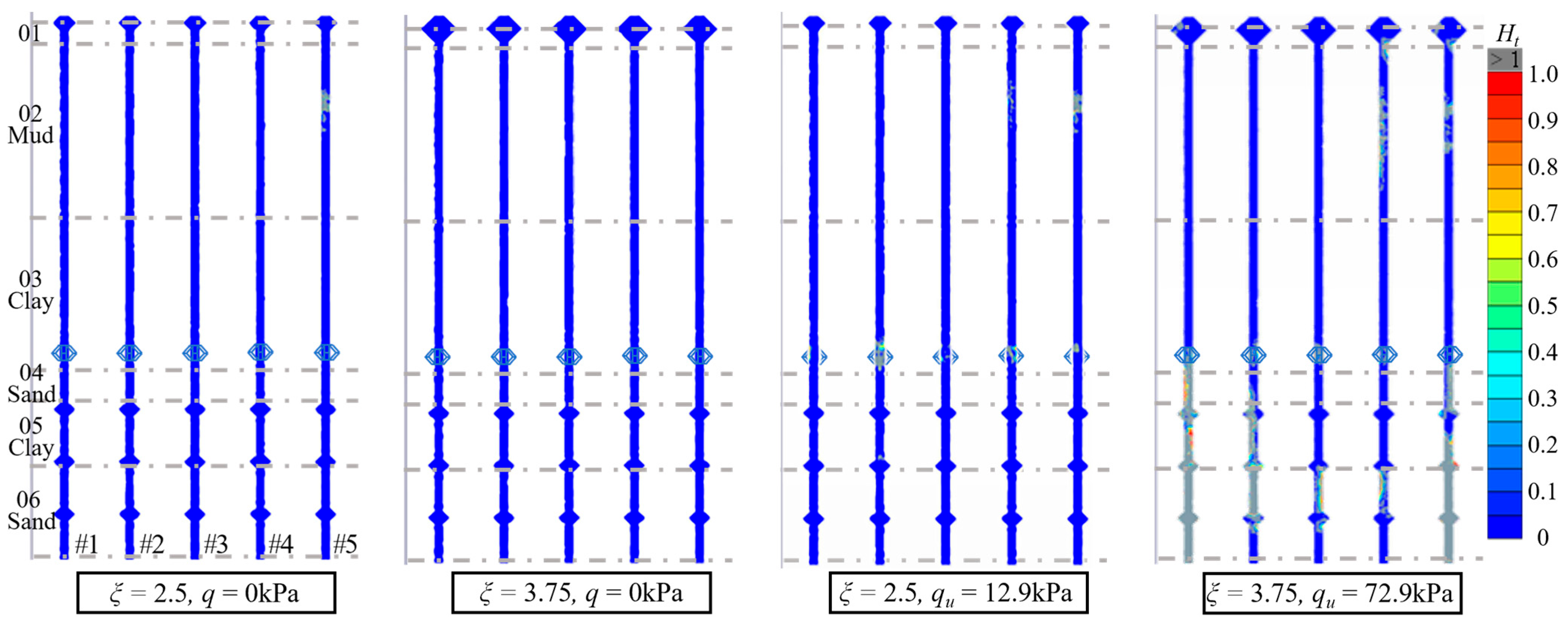 Buildings 16 01199 g022
