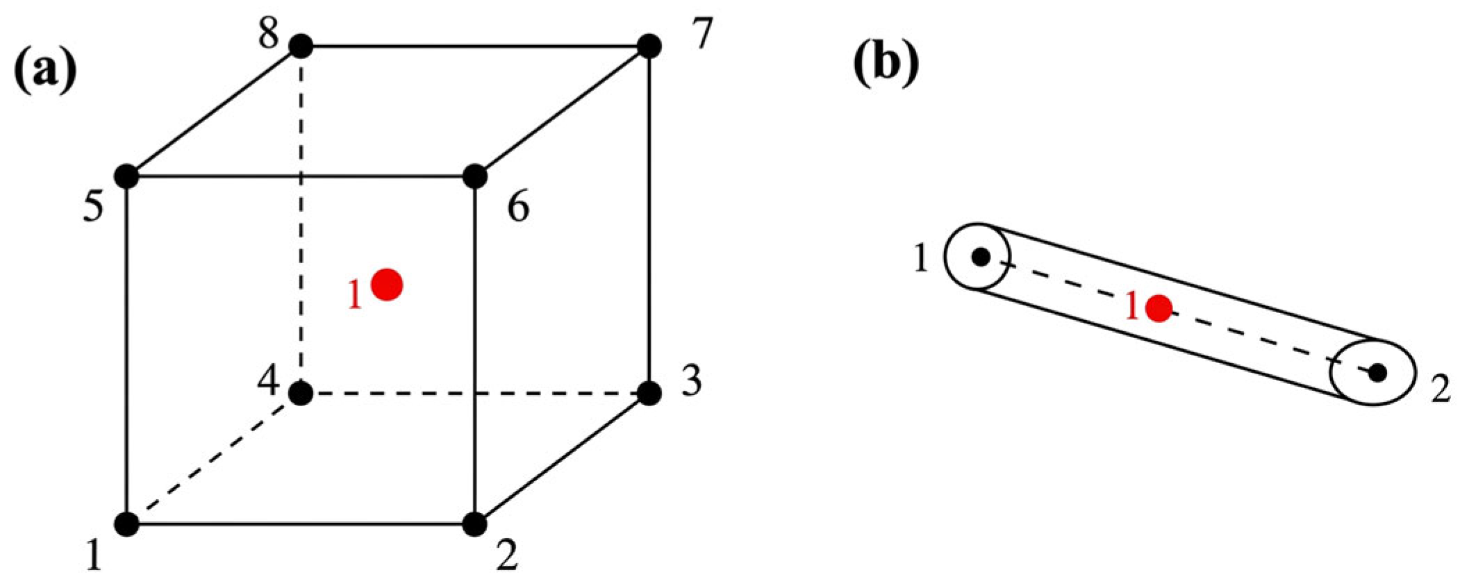Buildings 16 01203 g003