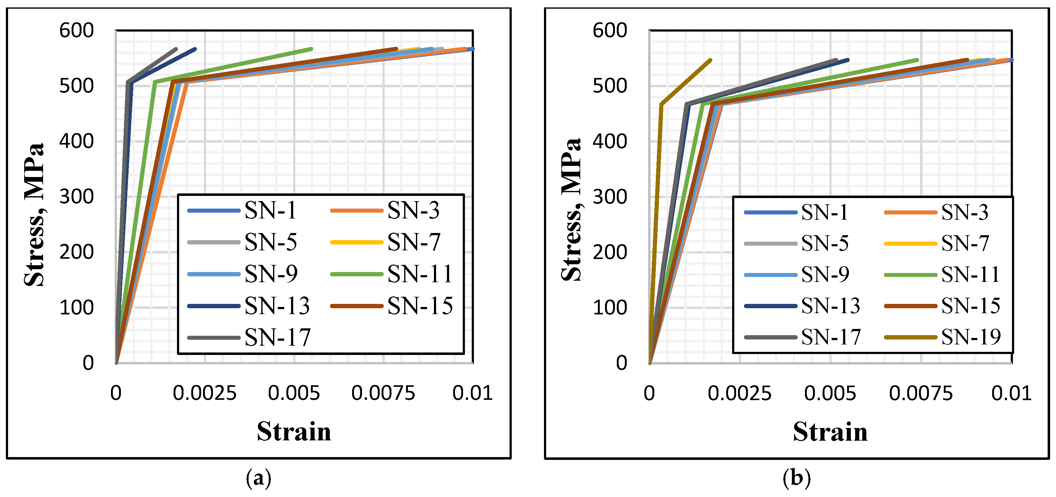 Buildings 16 01203 g006
