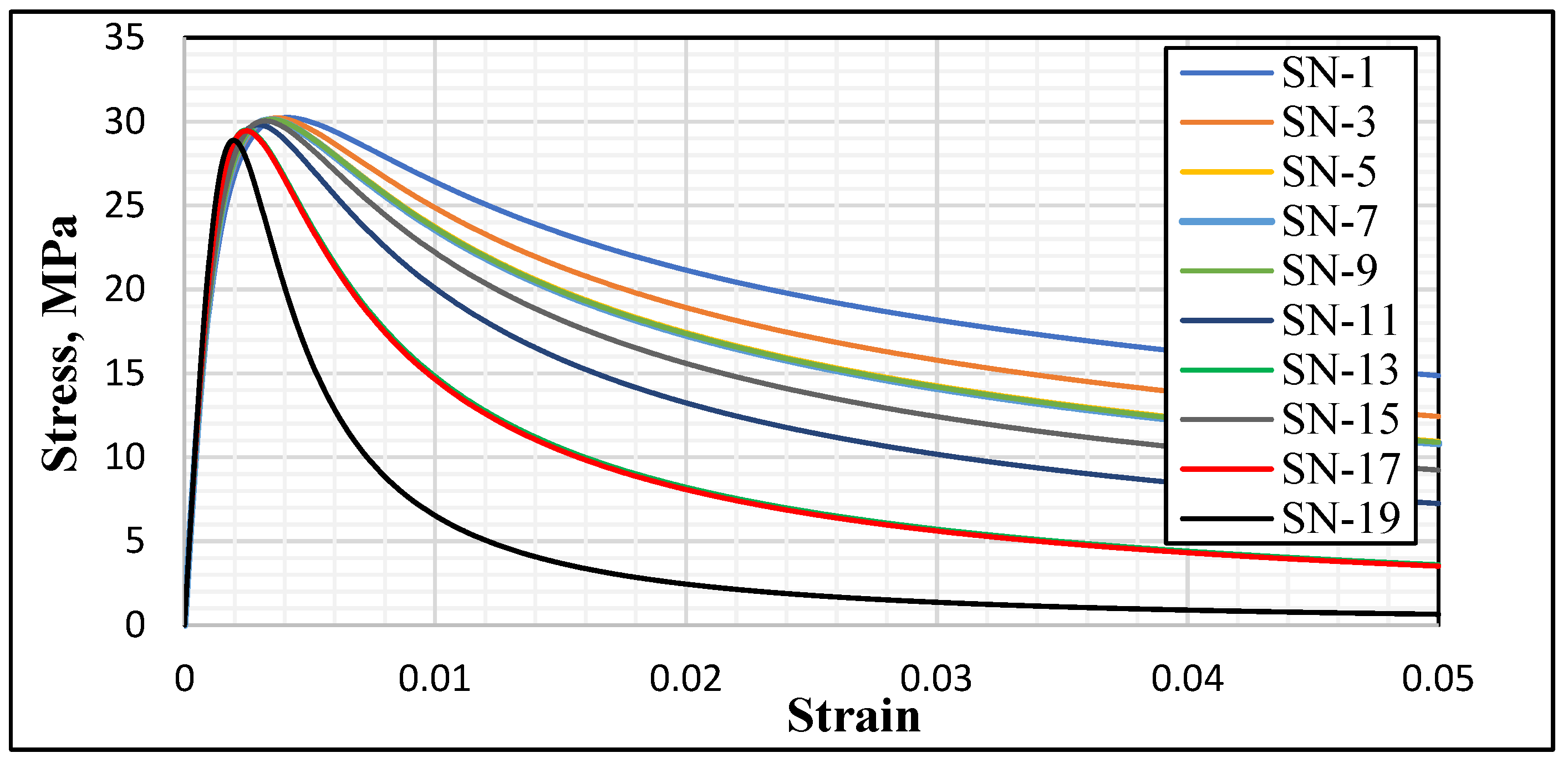 Buildings 16 01203 g009