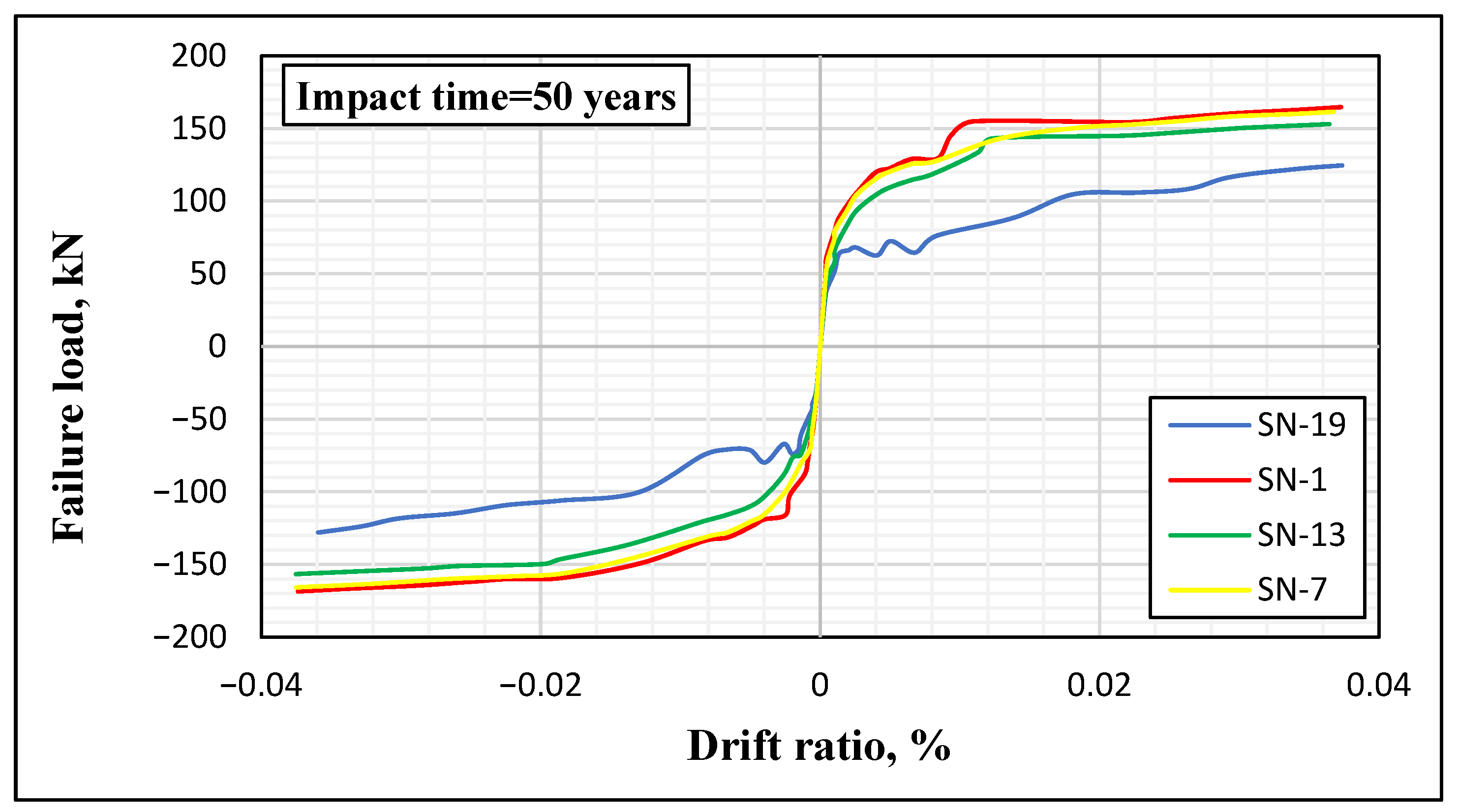 Buildings 16 01203 g013b