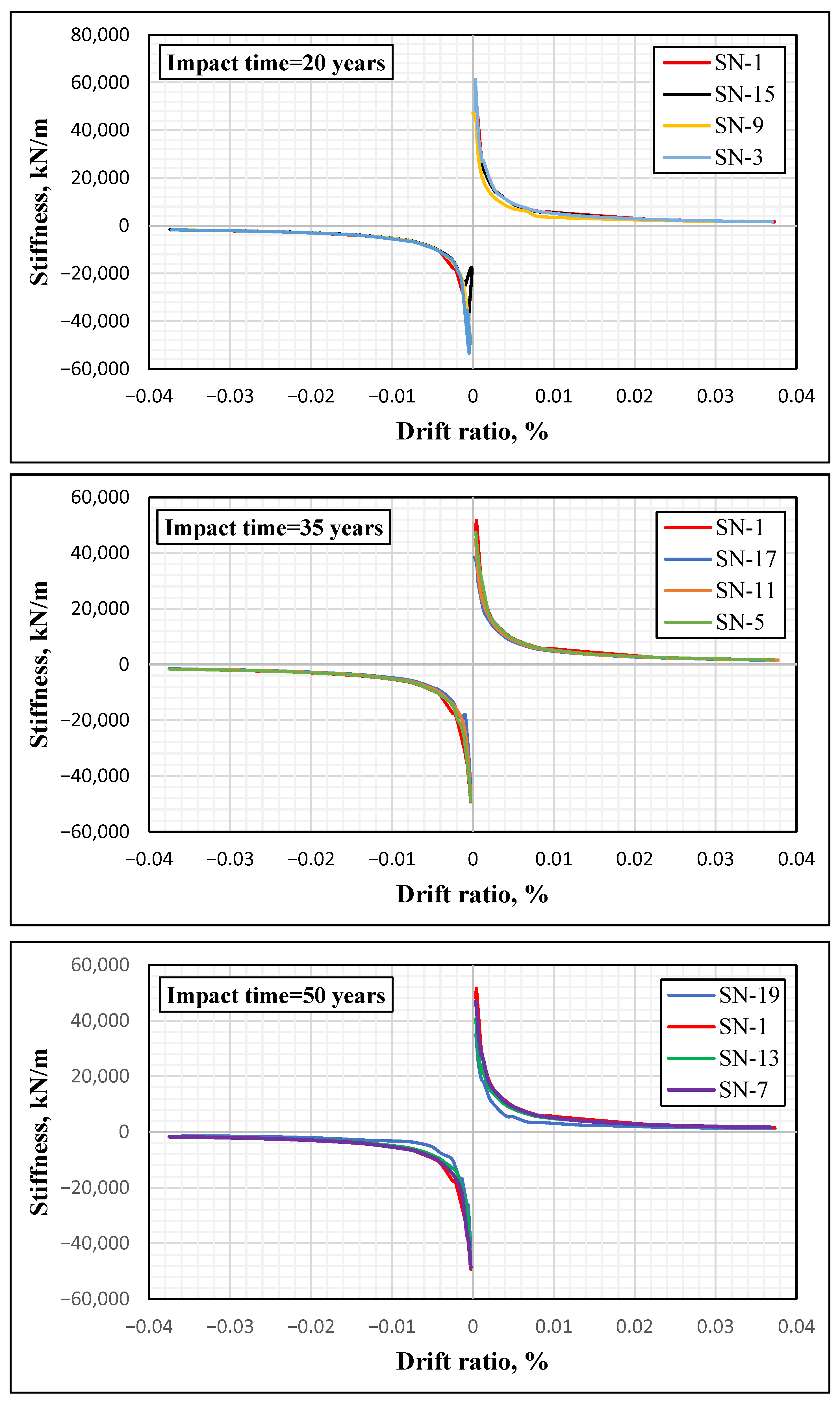 Buildings 16 01203 g014
