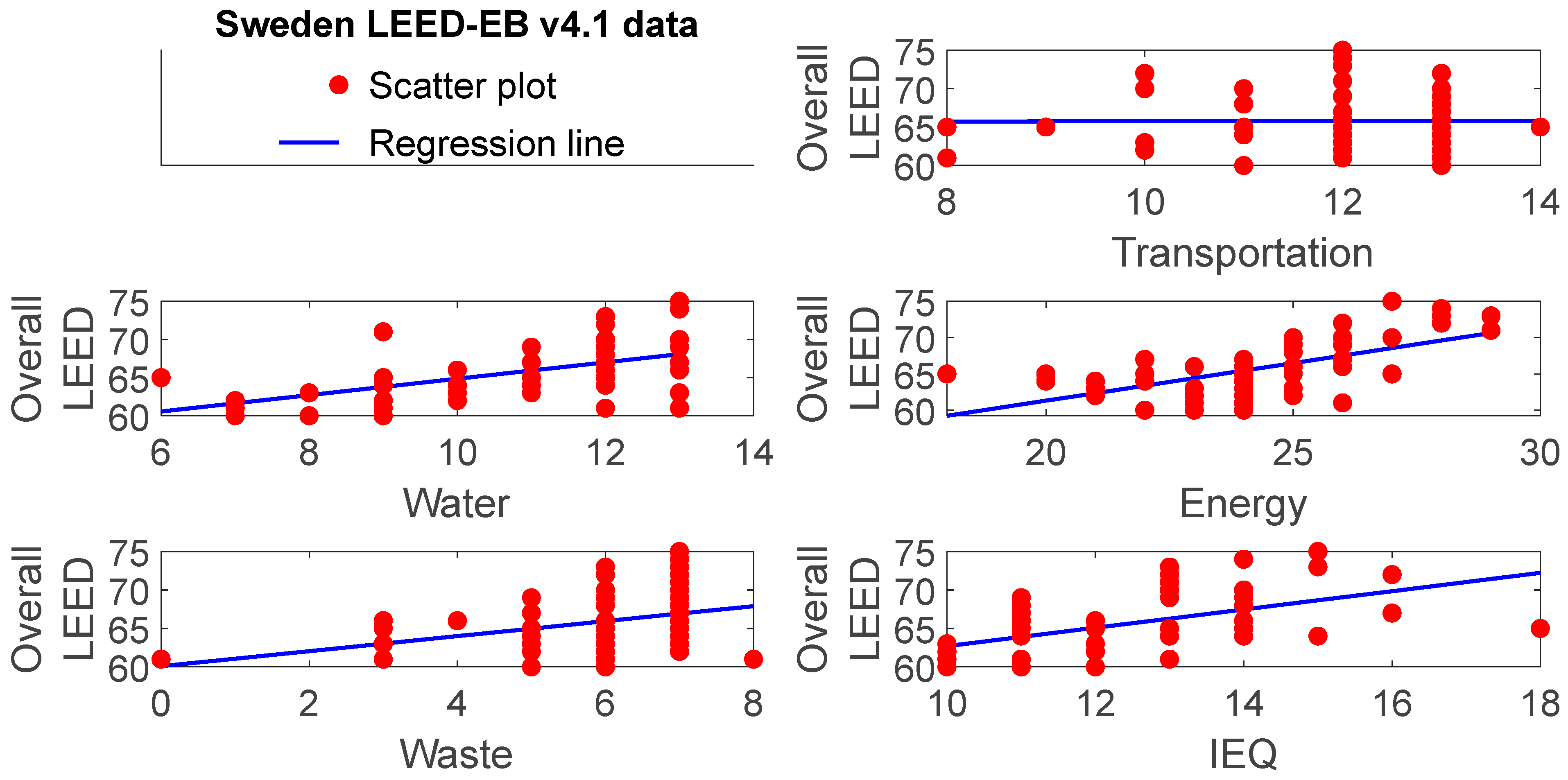 Buildings 16 01204 g001
