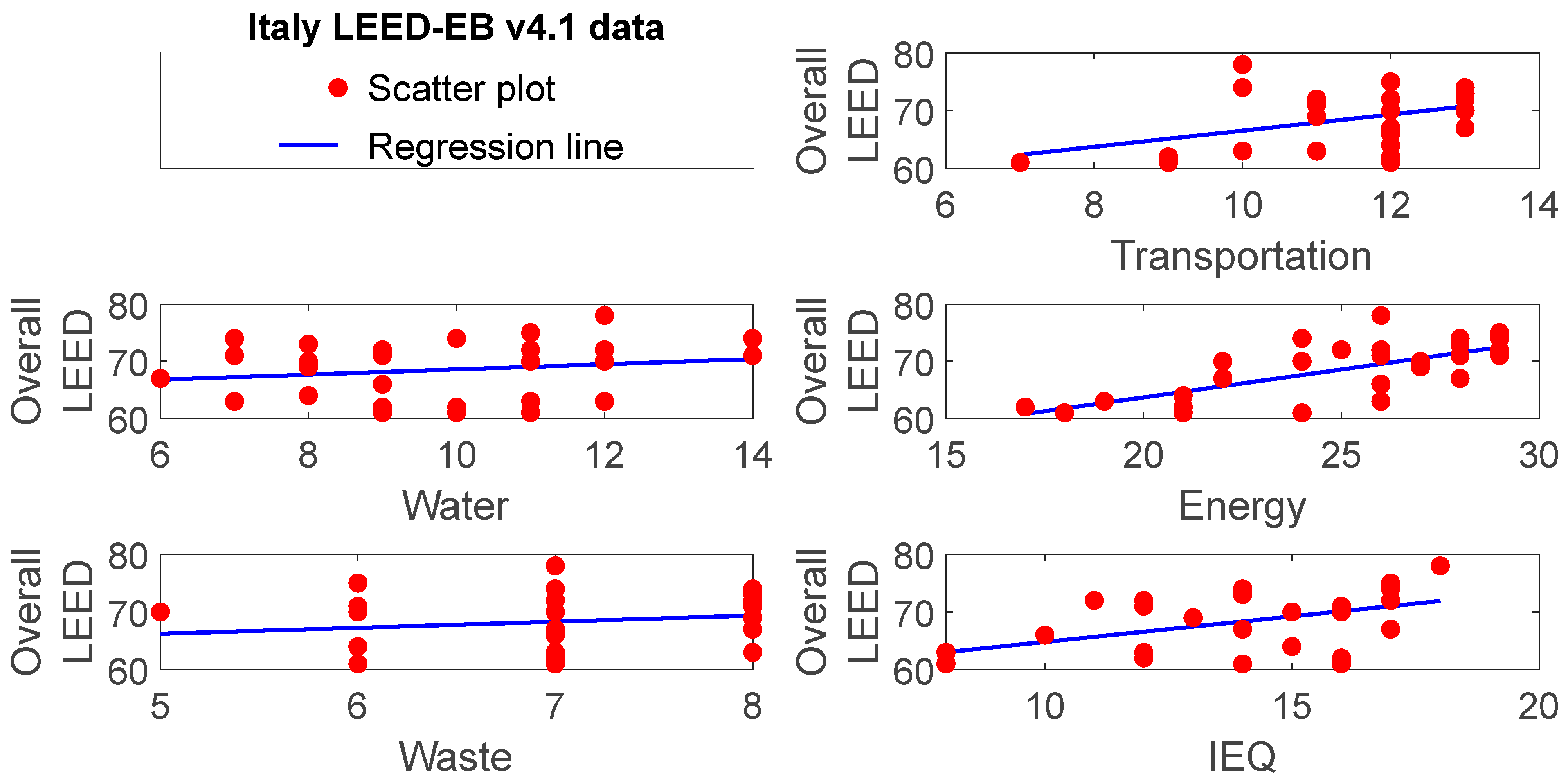 Buildings 16 01204 g002
