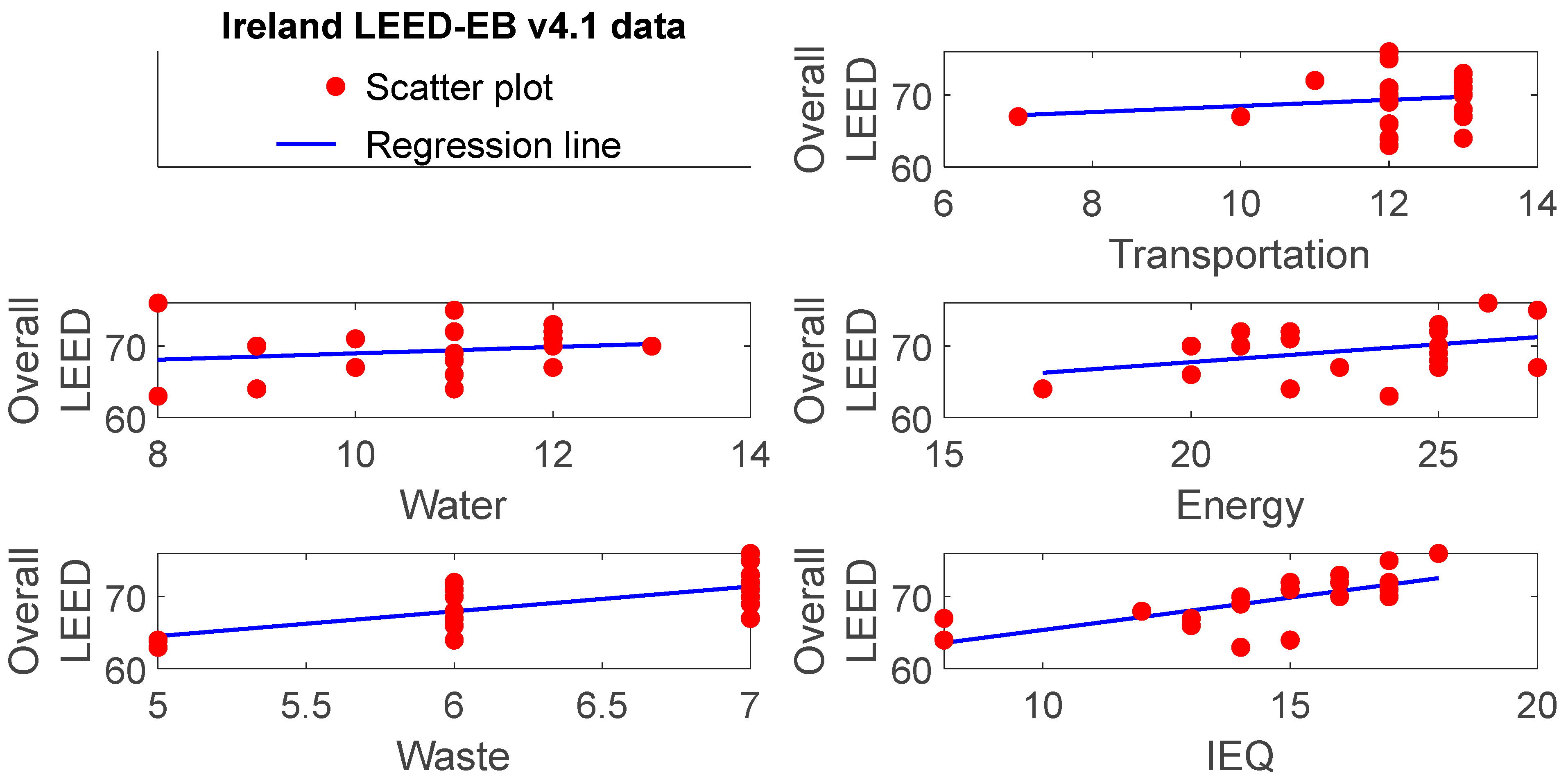 Buildings 16 01204 g006
